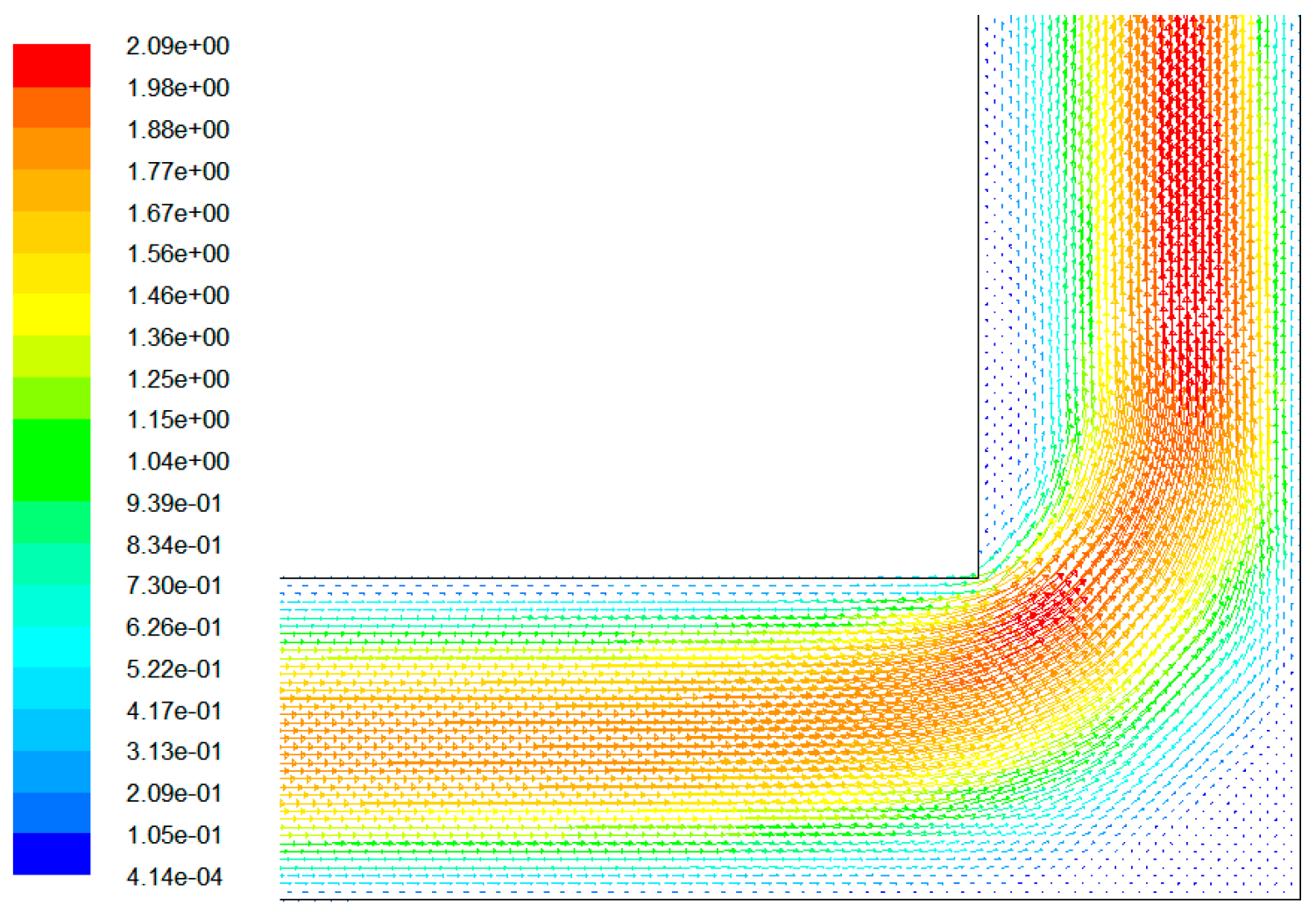 Sustainability 12 01708 g026 Sustainability 12 01708 g026