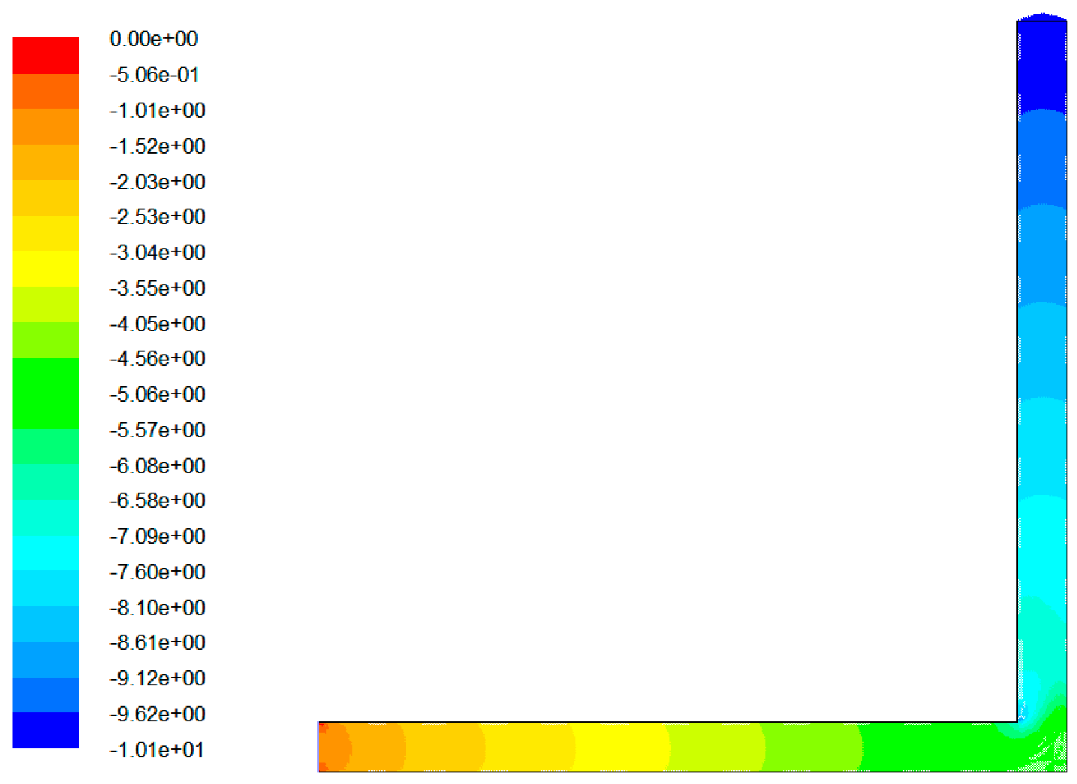 Sustainability 12 01708 g027 Sustainability 12 01708 g027