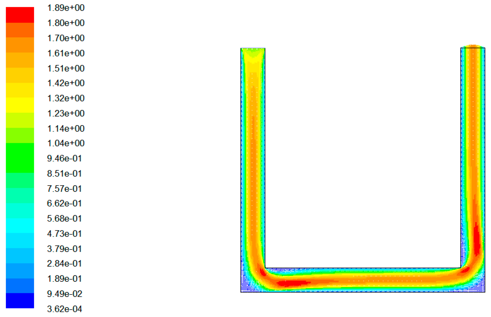 Sustainability 12 01708 g028 Sustainability 12 01708 g028