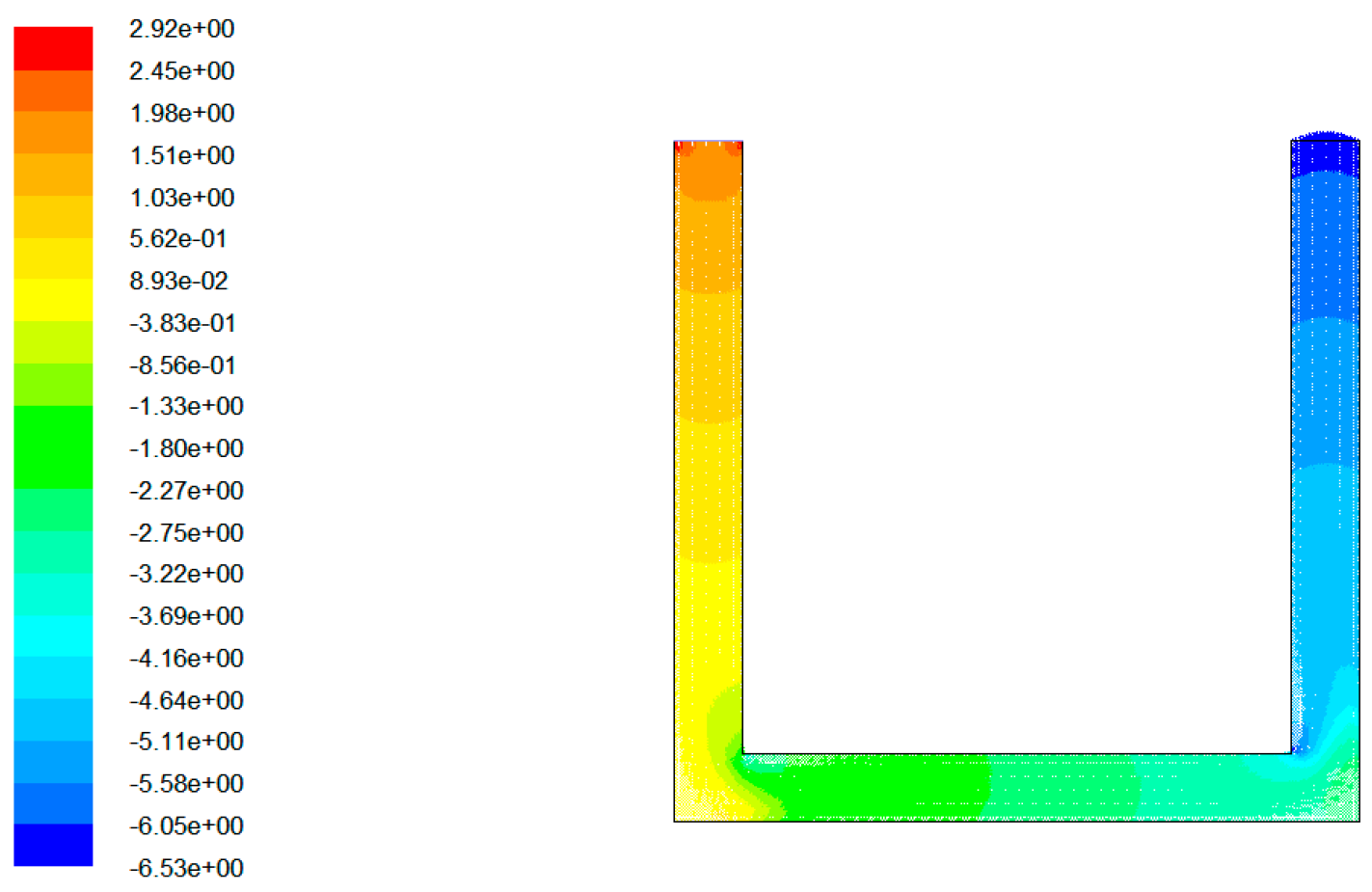 Sustainability 12 01708 g030 Sustainability 12 01708 g030