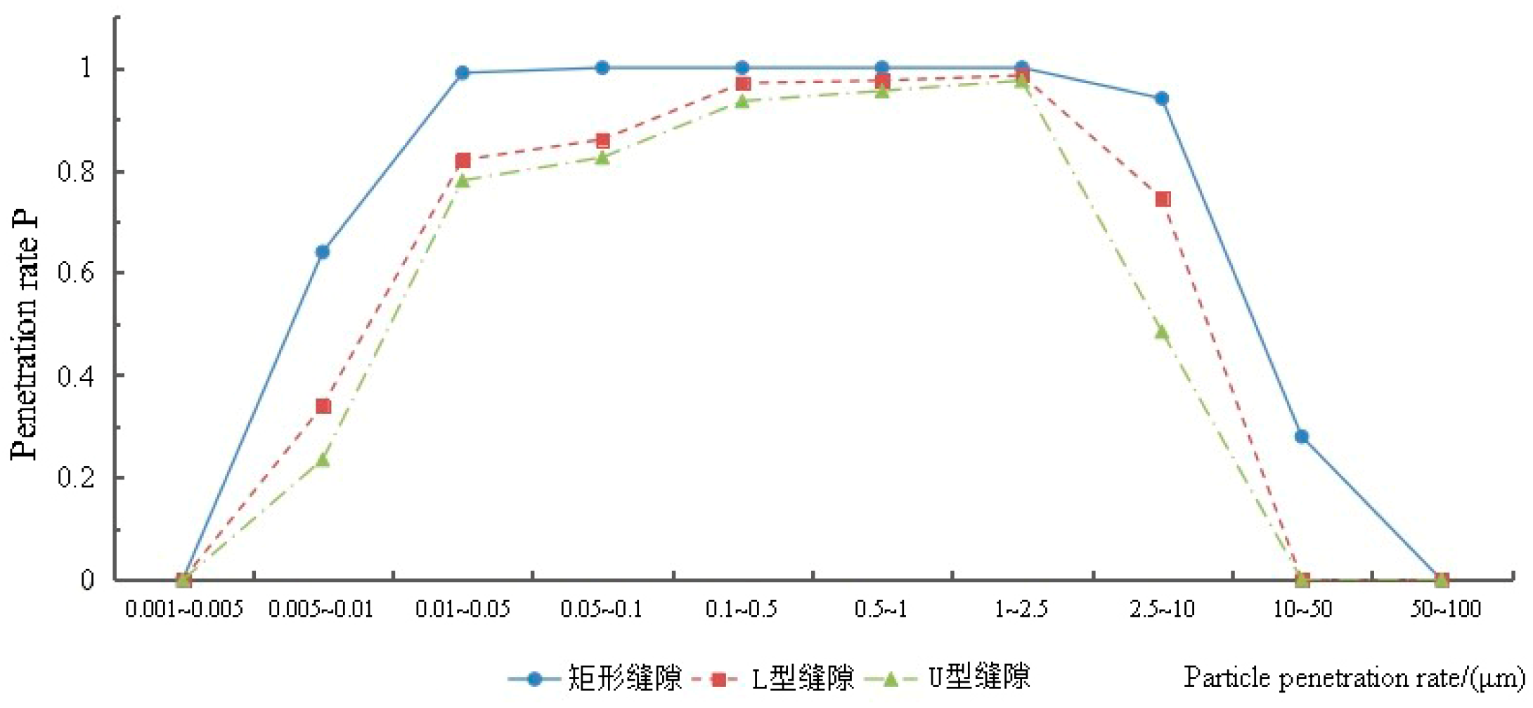 Sustainability 12 01708 g031 Sustainability 12 01708 g031
