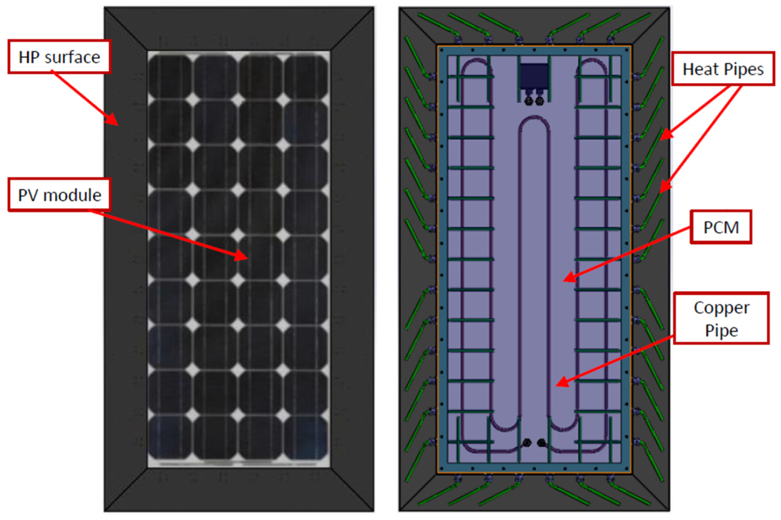 Sustainability 12 01710 g002