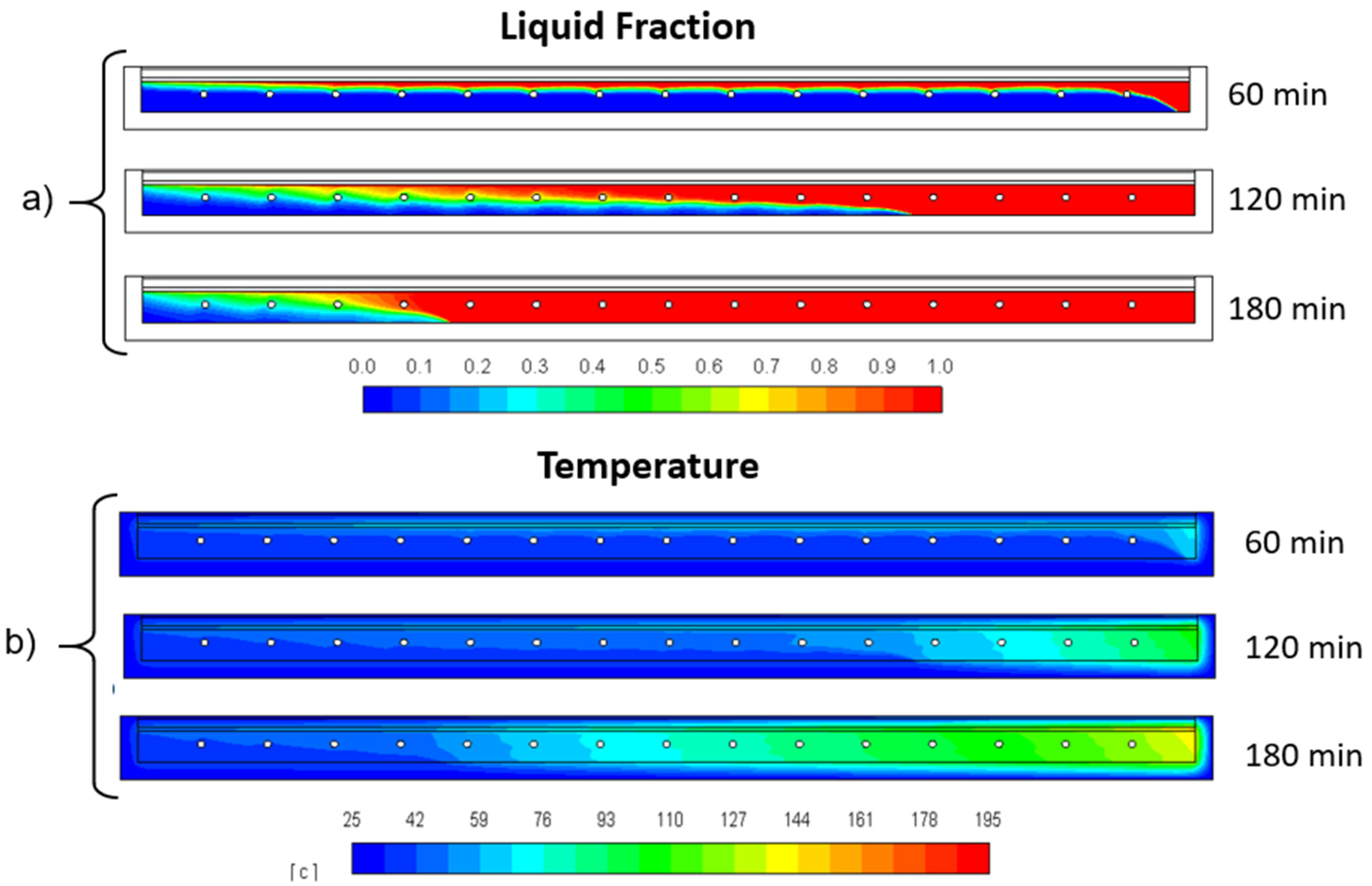 Sustainability 12 01710 g013
