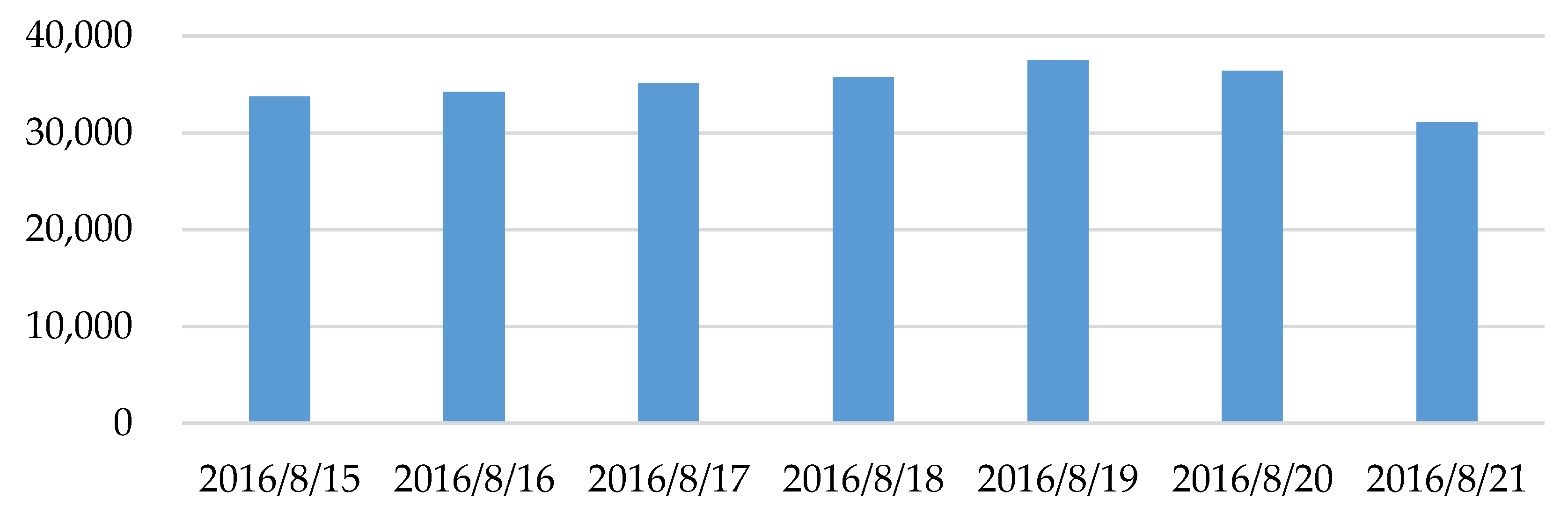 Sustainability 12 01714 g002