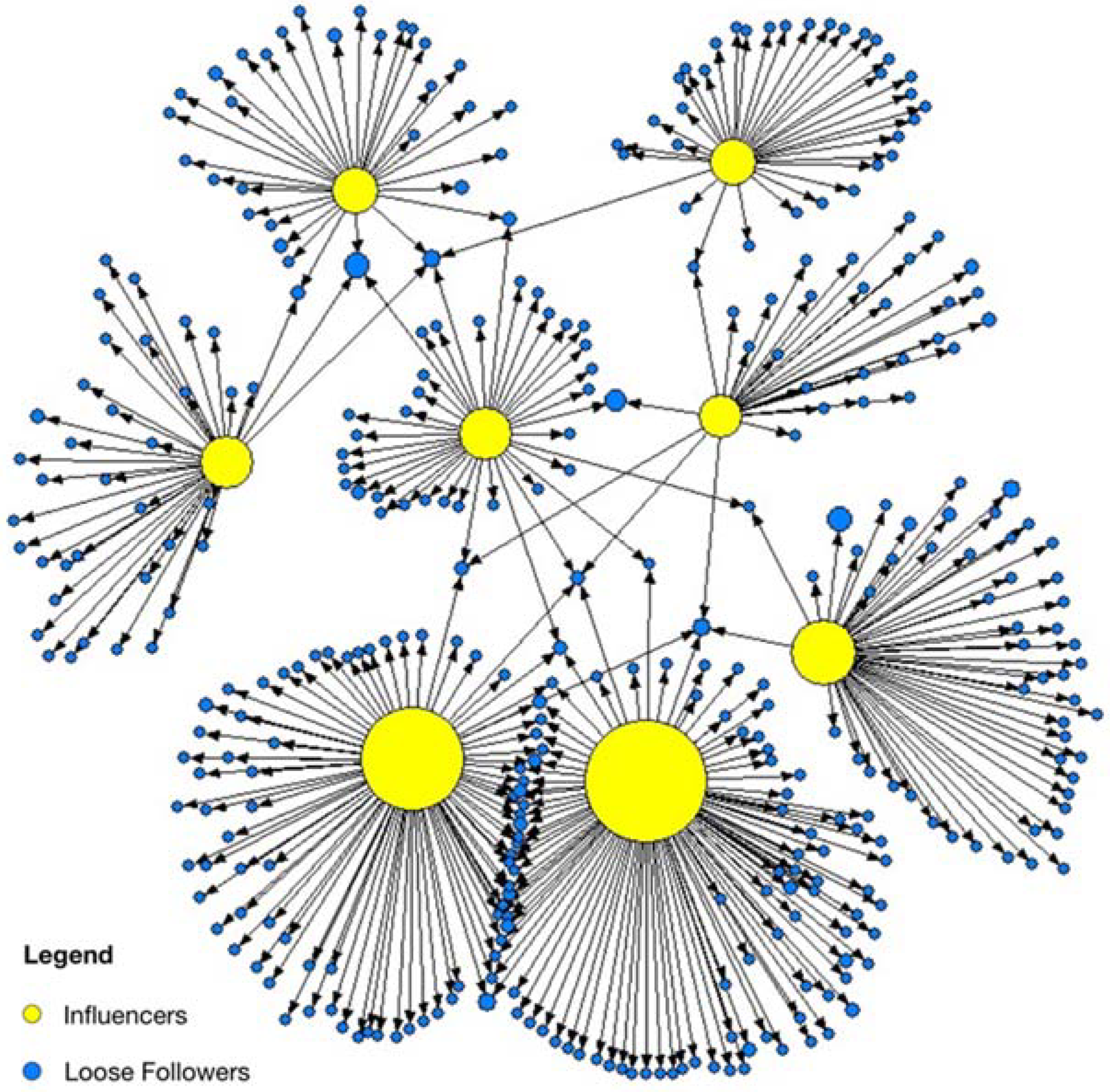 Sustainability 12 01731 g005 Sustainability 12 01731 g005