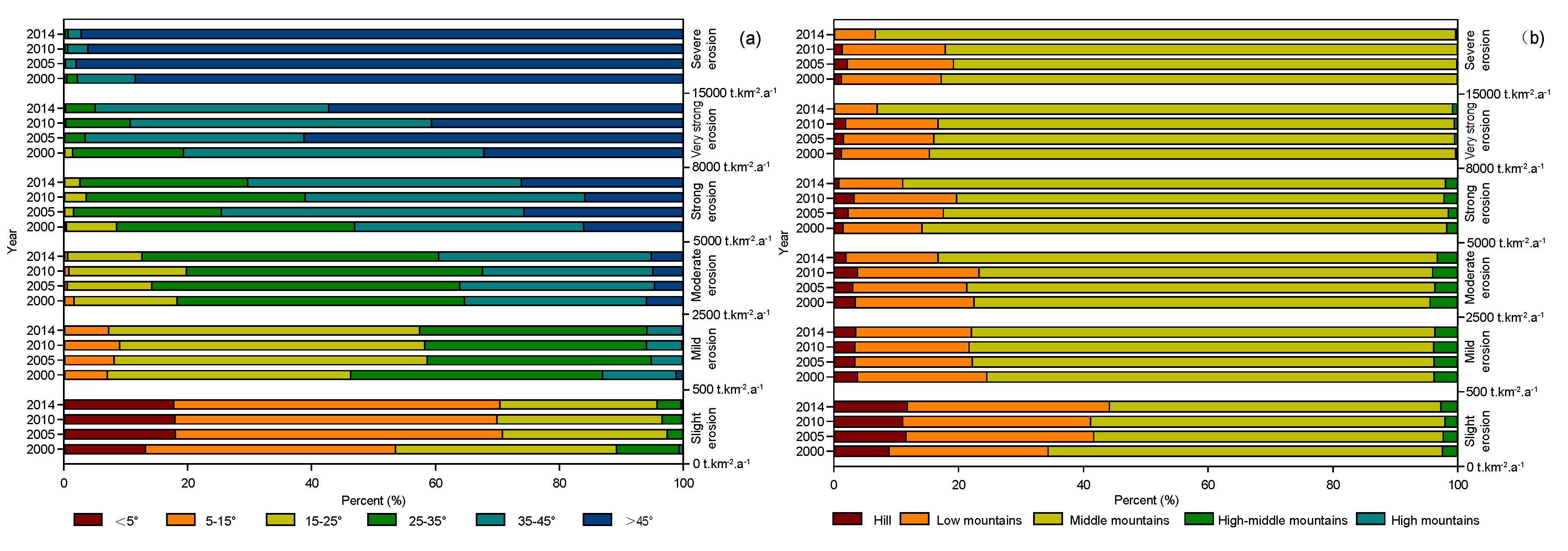 Sustainability 12 01733 g009