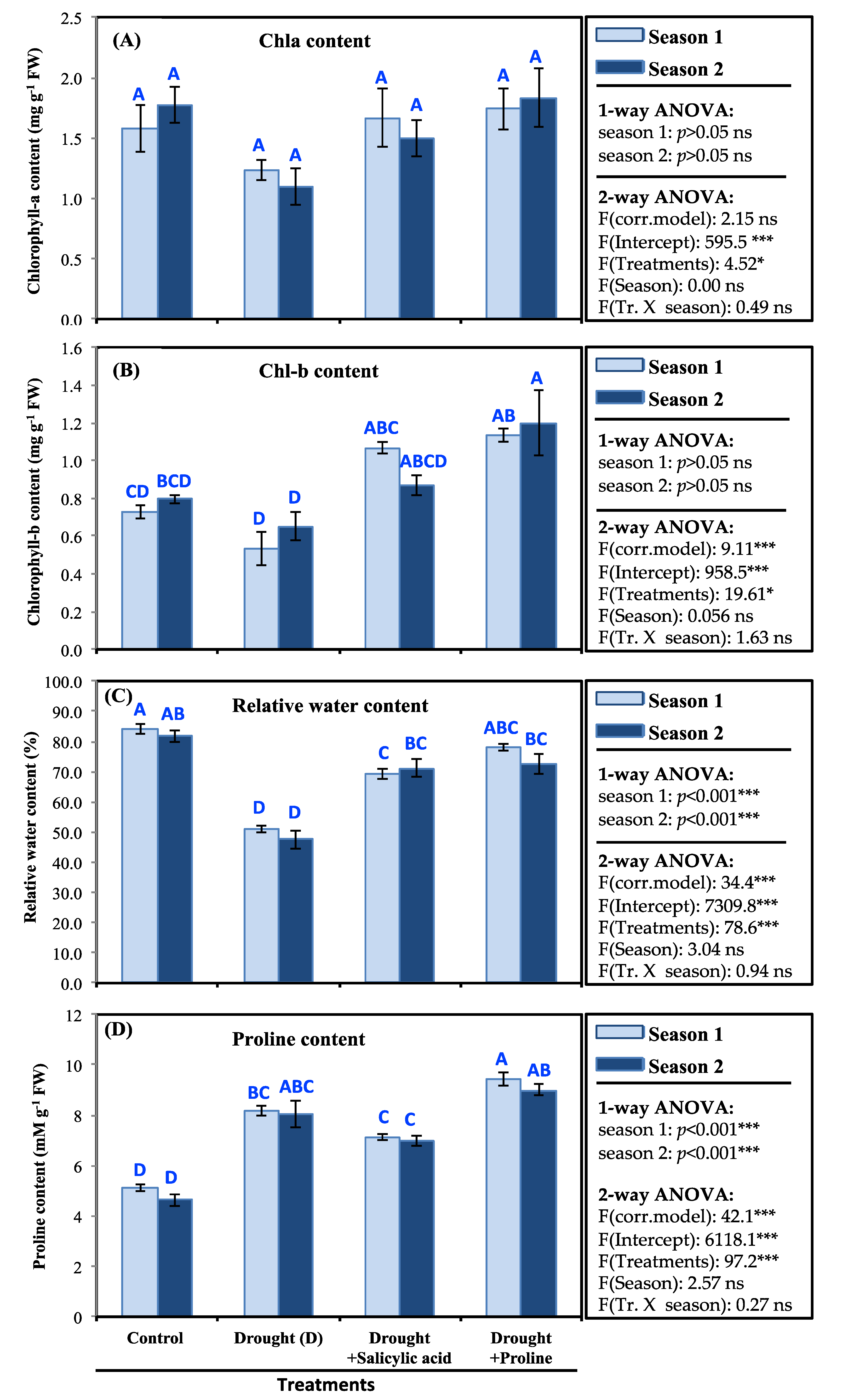 Sustainability 12 01736 g001 Sustainability 12 01736 g001