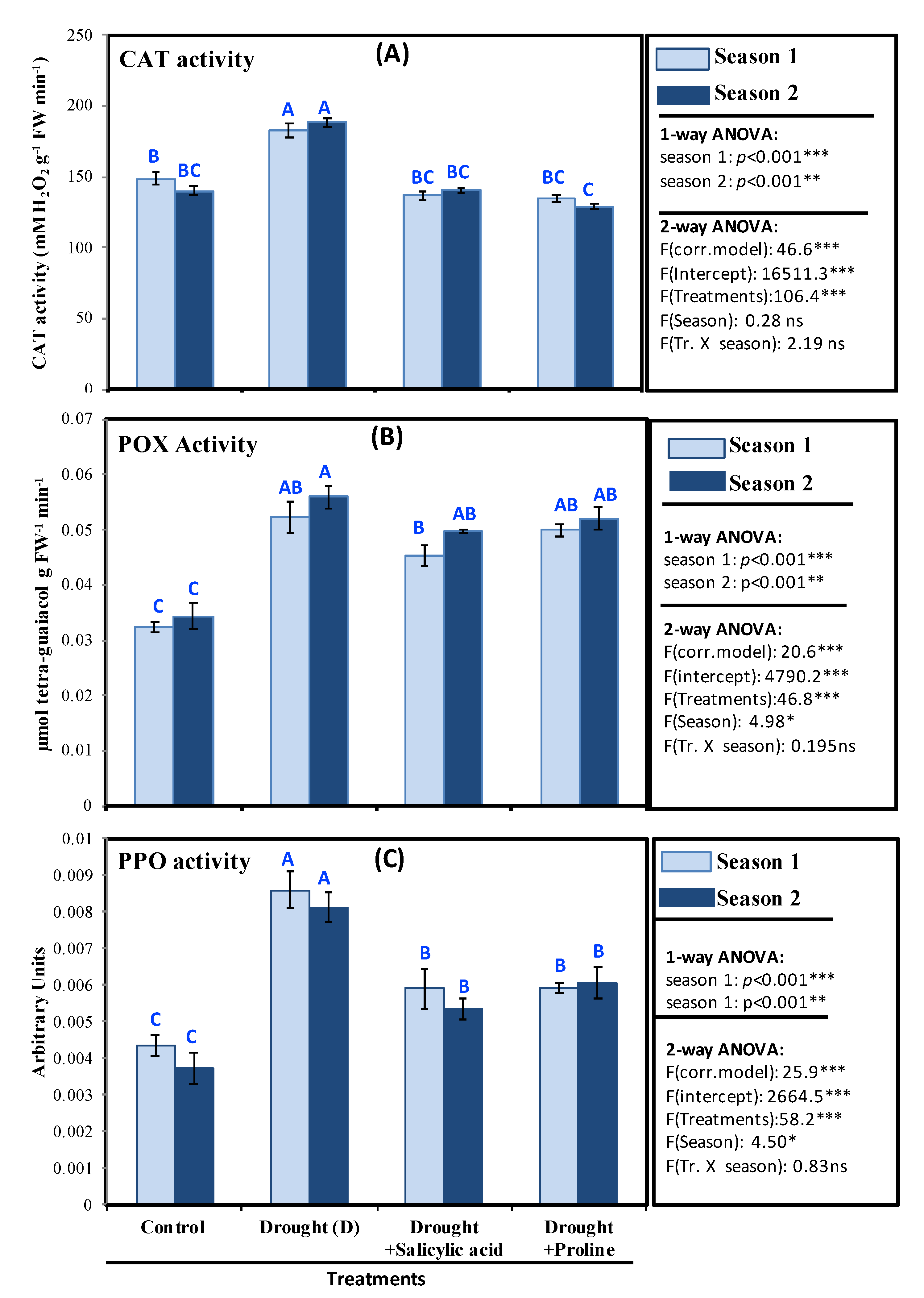 Sustainability 12 01736 g004 Sustainability 12 01736 g004