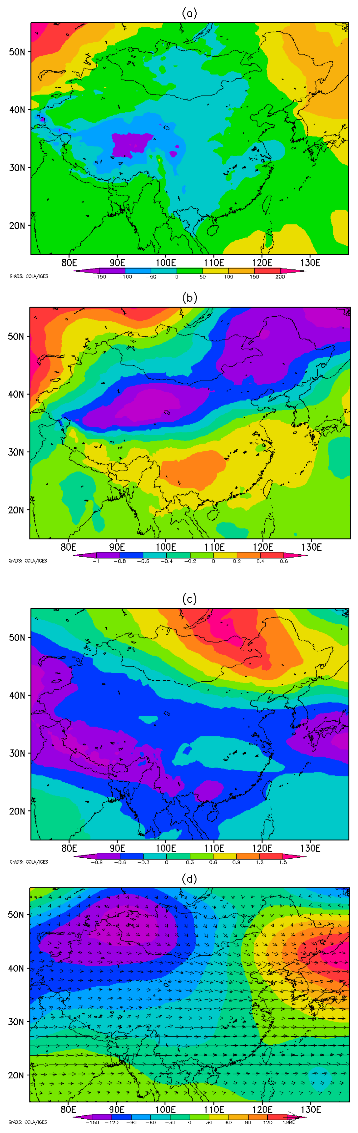 Sustainability 12 01743 g012