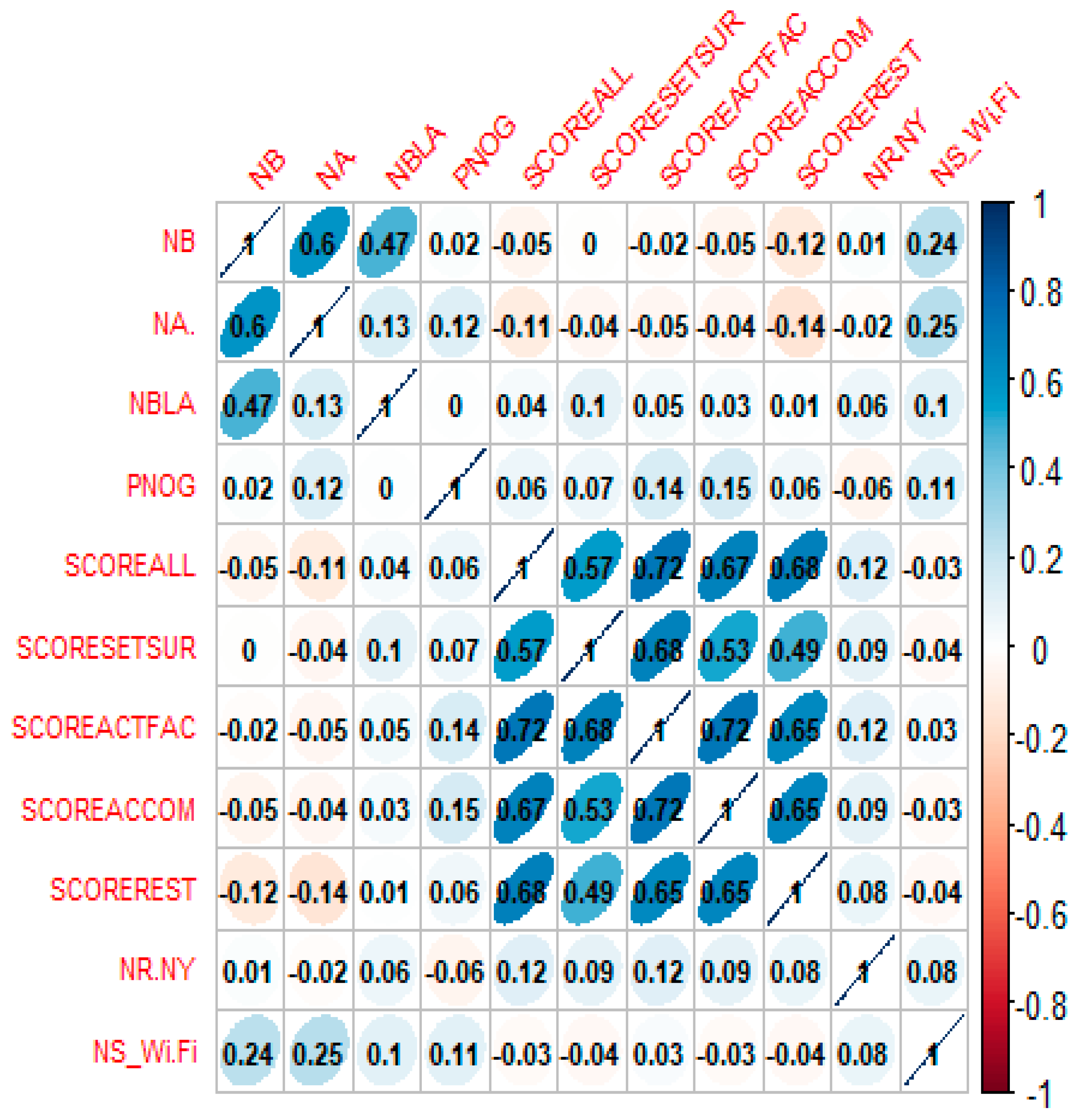 Sustainability 12 01749 g001