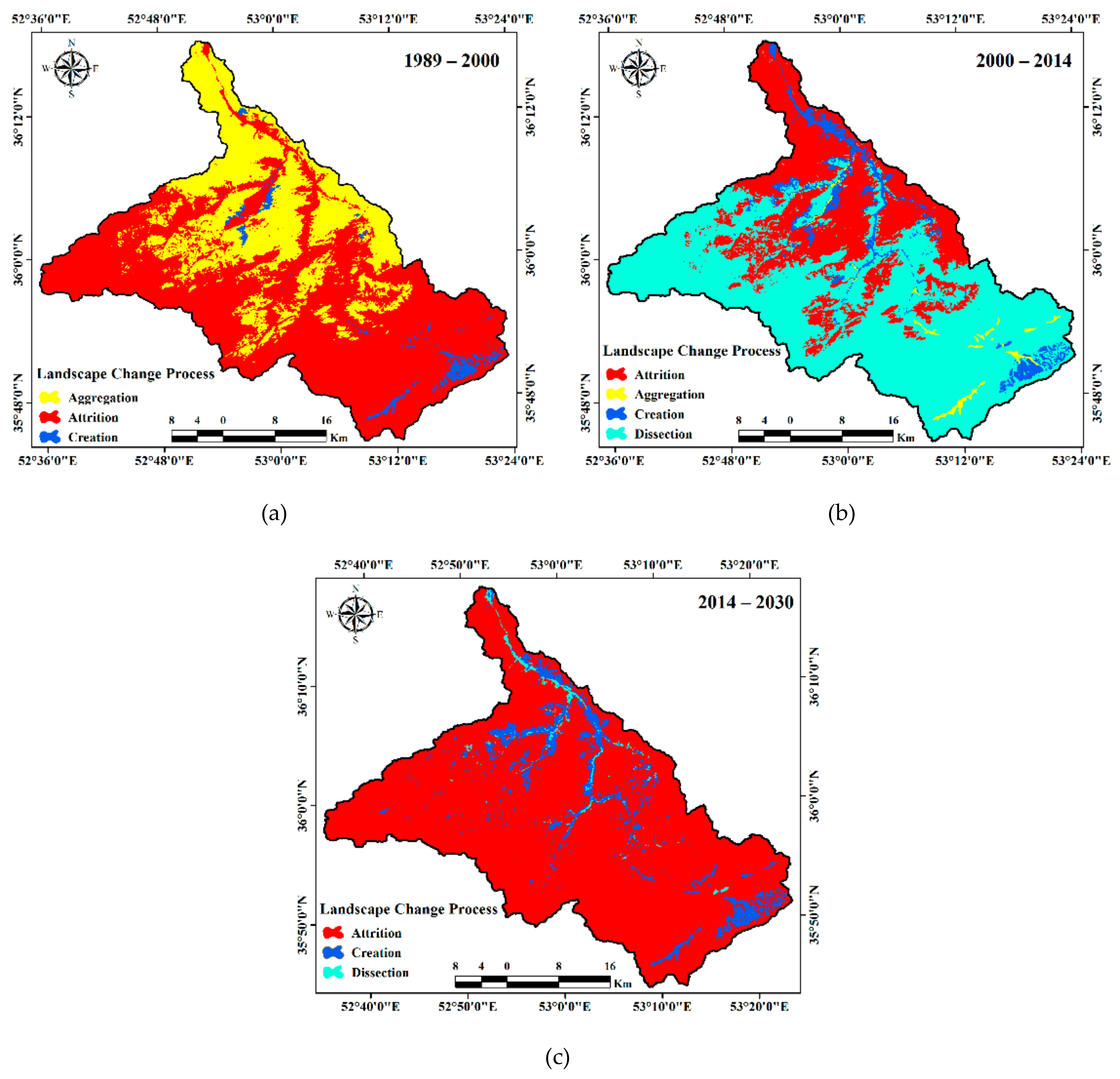 Sustainability 12 01753 g010