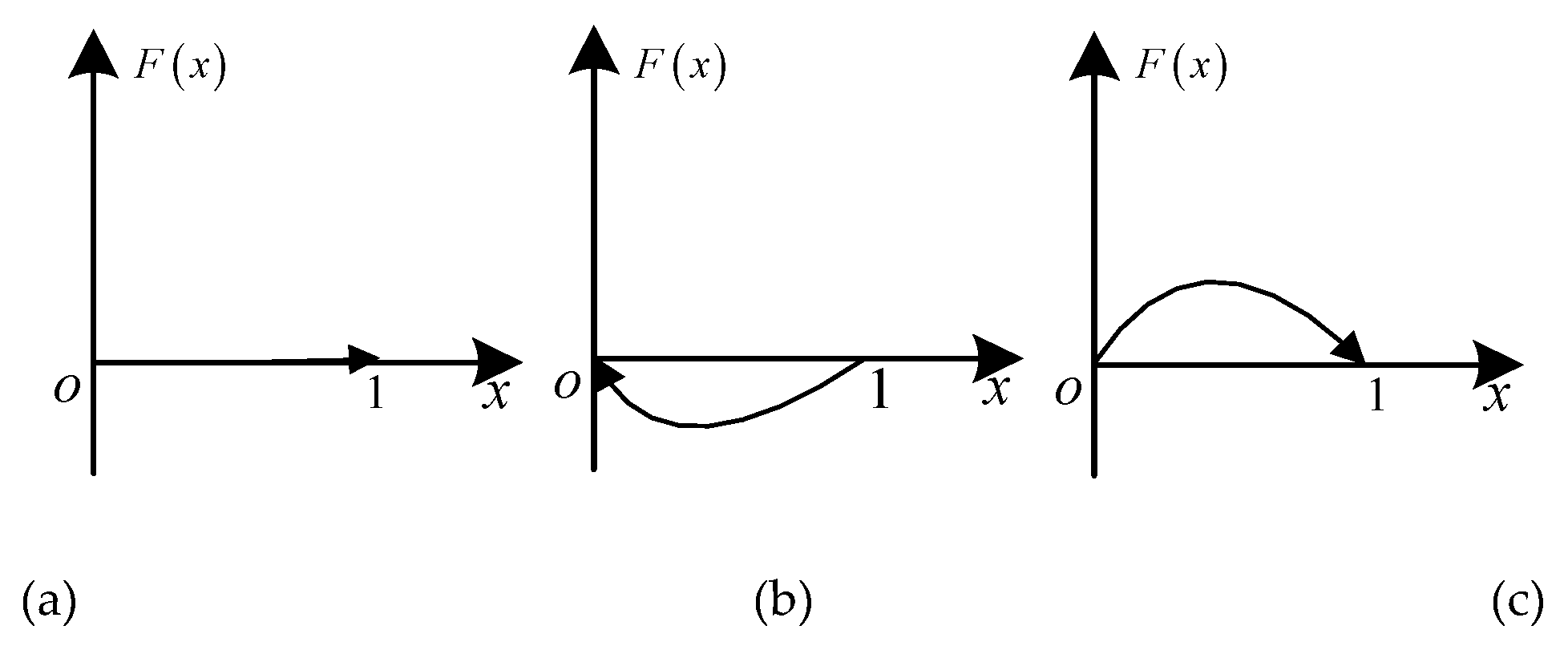 Sustainability 12 01756 g003 Sustainability 12 01756 g003