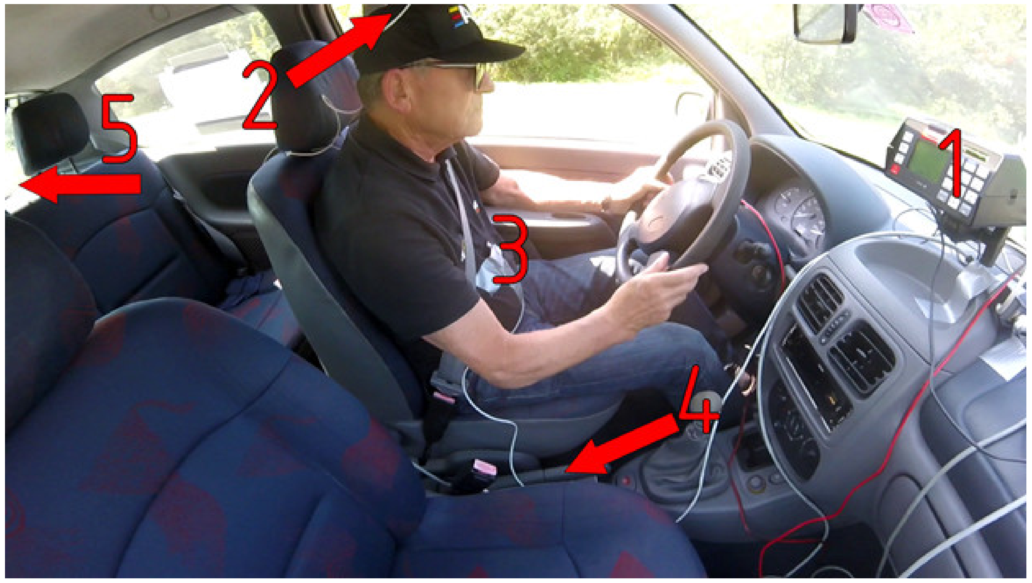 Sustainability 12 01761 g004