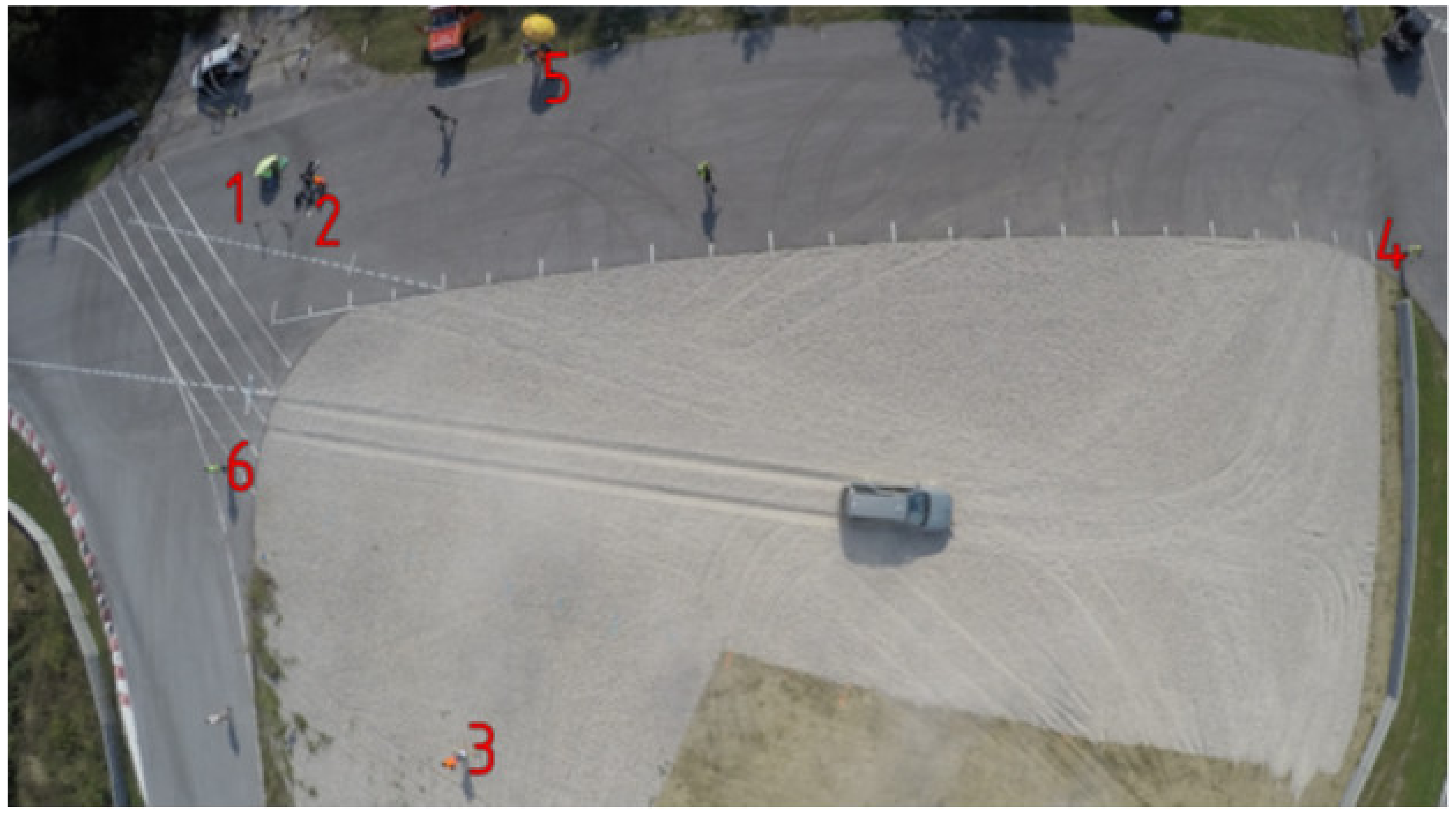 Sustainability 12 01761 g006