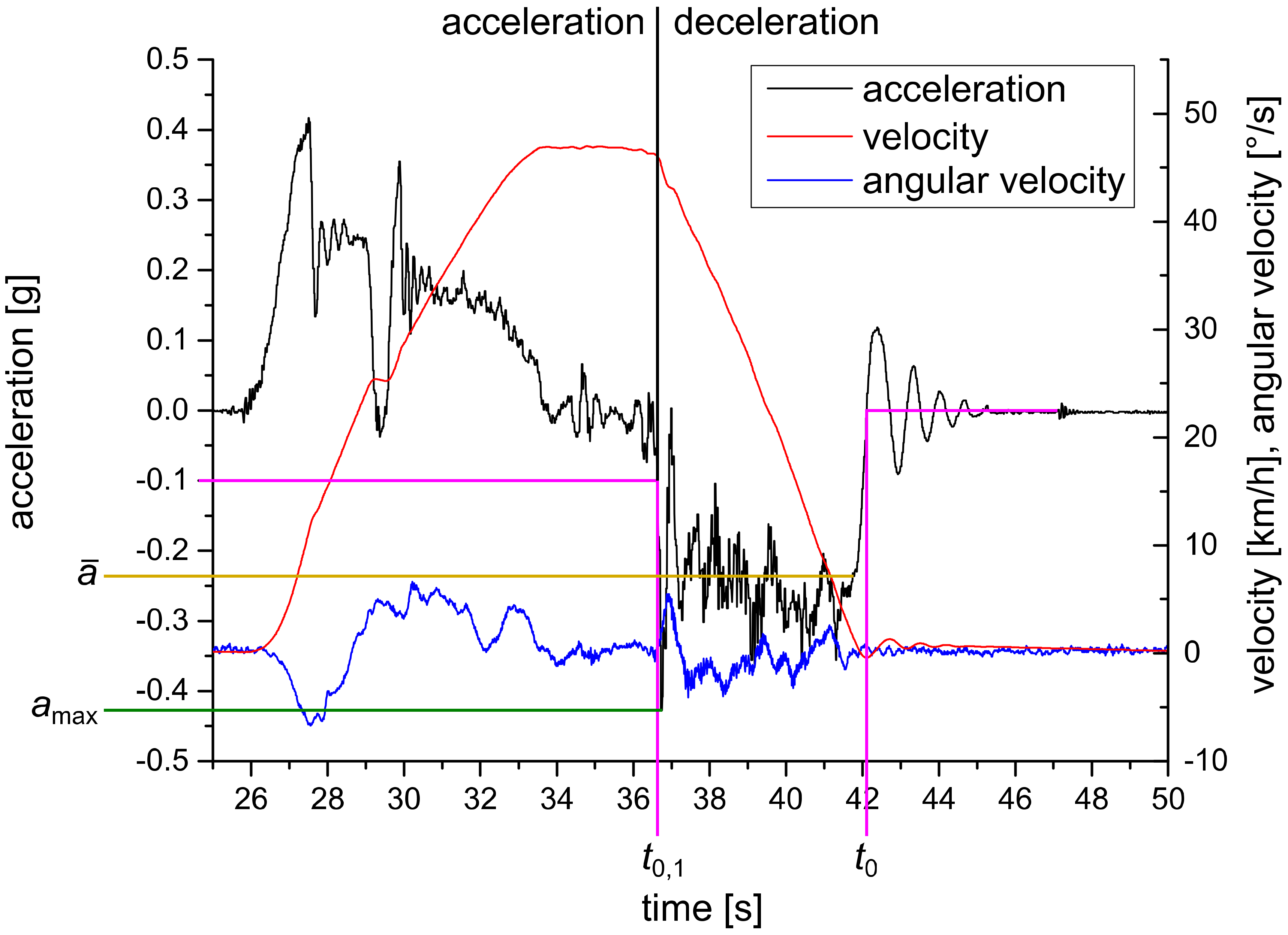 Sustainability 12 01761 g009