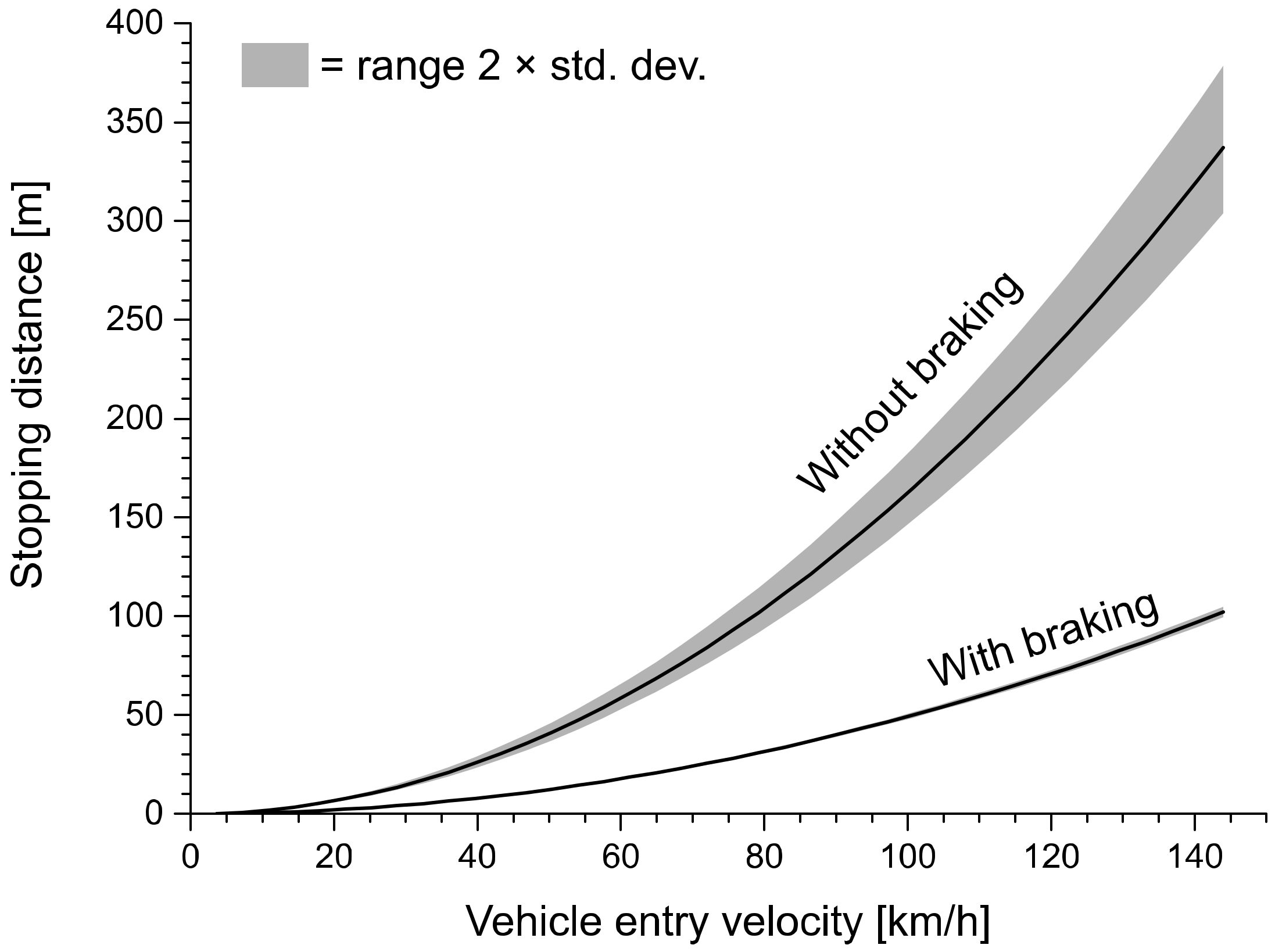 Sustainability 12 01761 g010