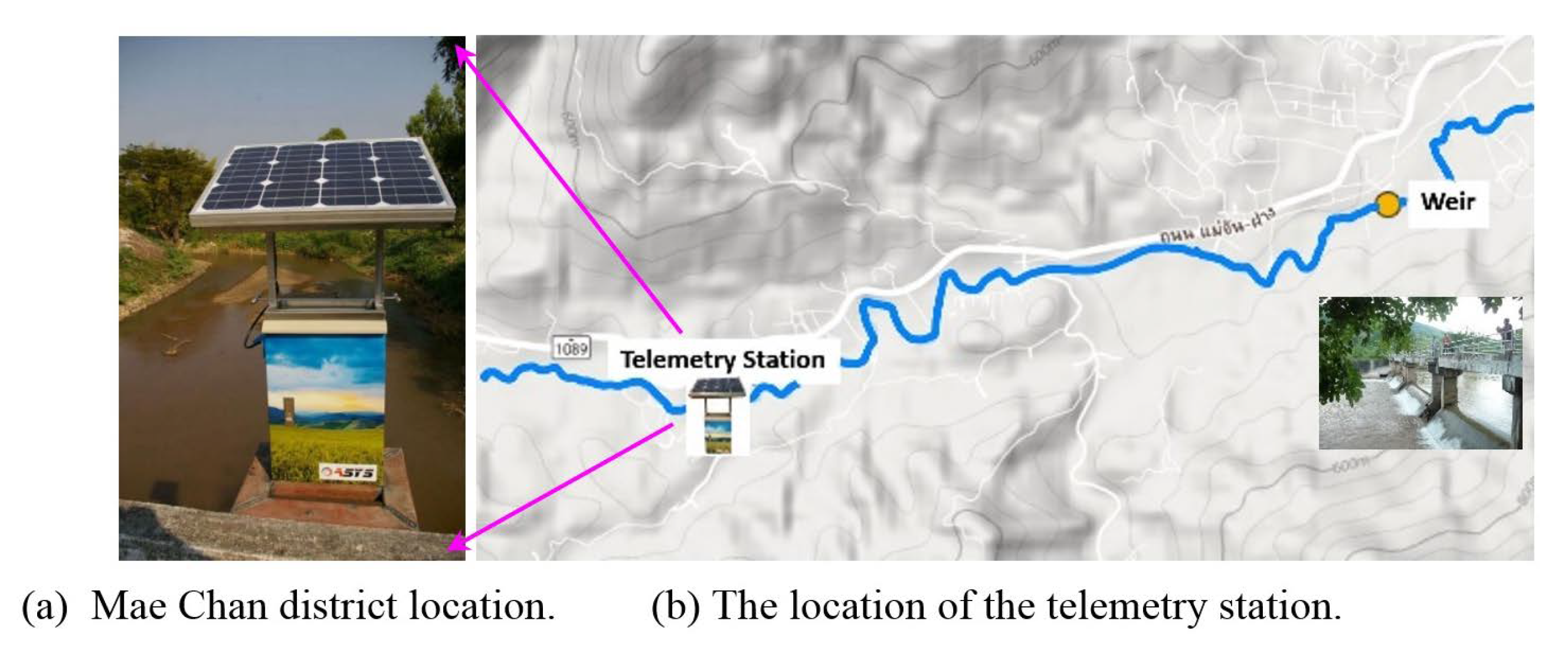 Sustainability 12 01763 g002