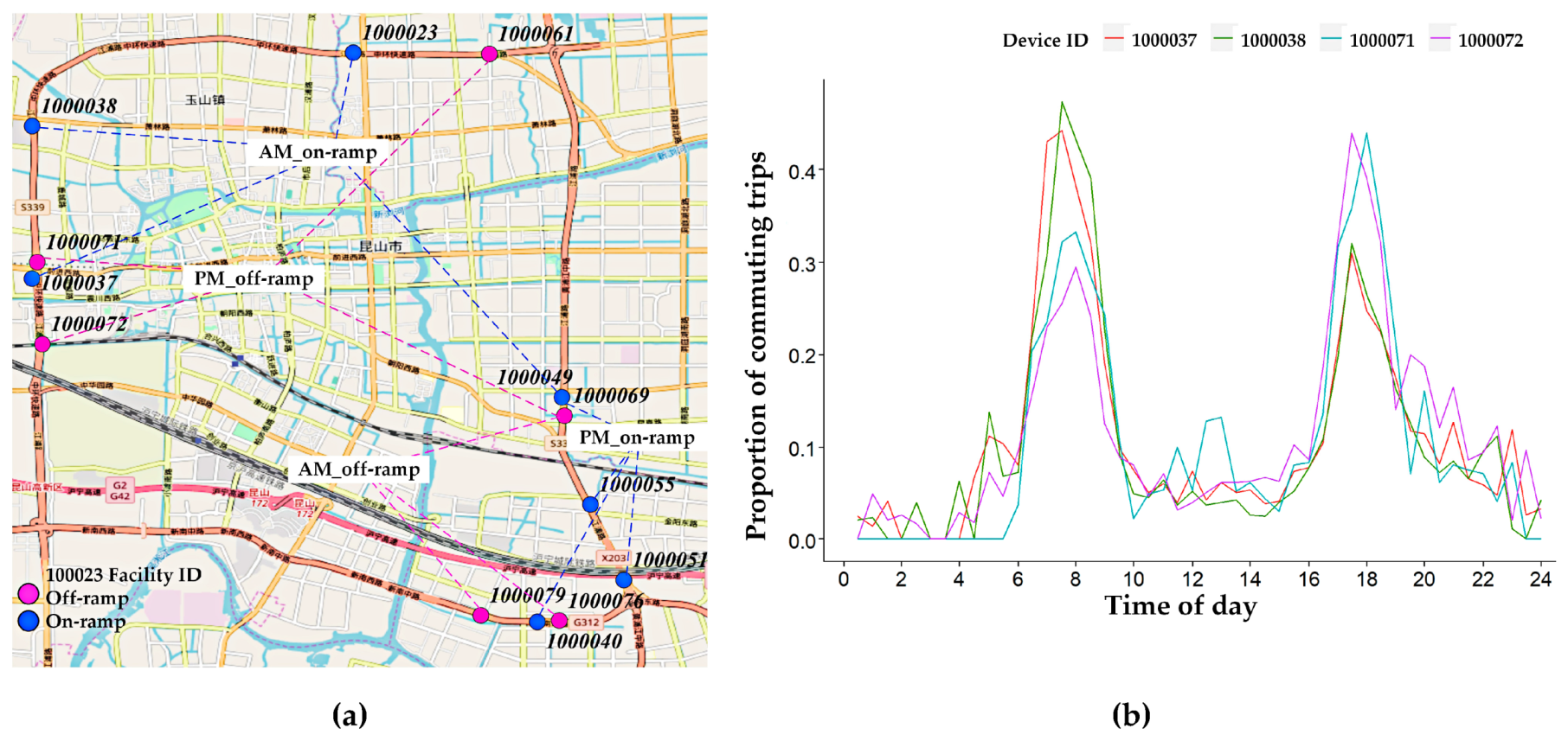 Sustainability 12 01764 g009