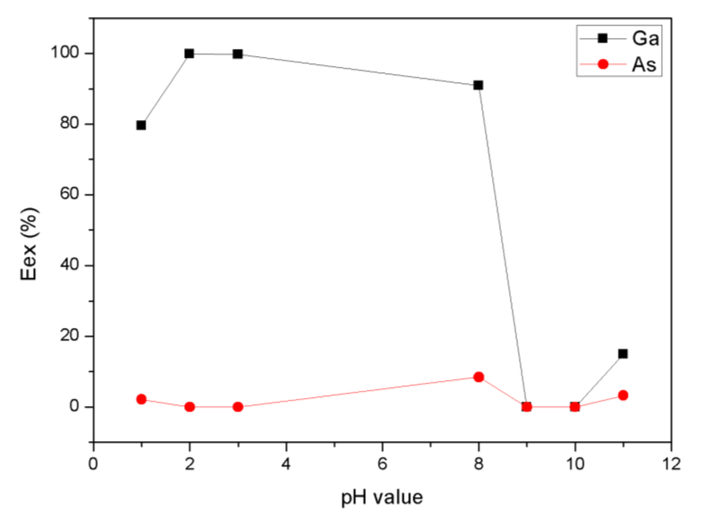 Sustainability 12 01765 g001
