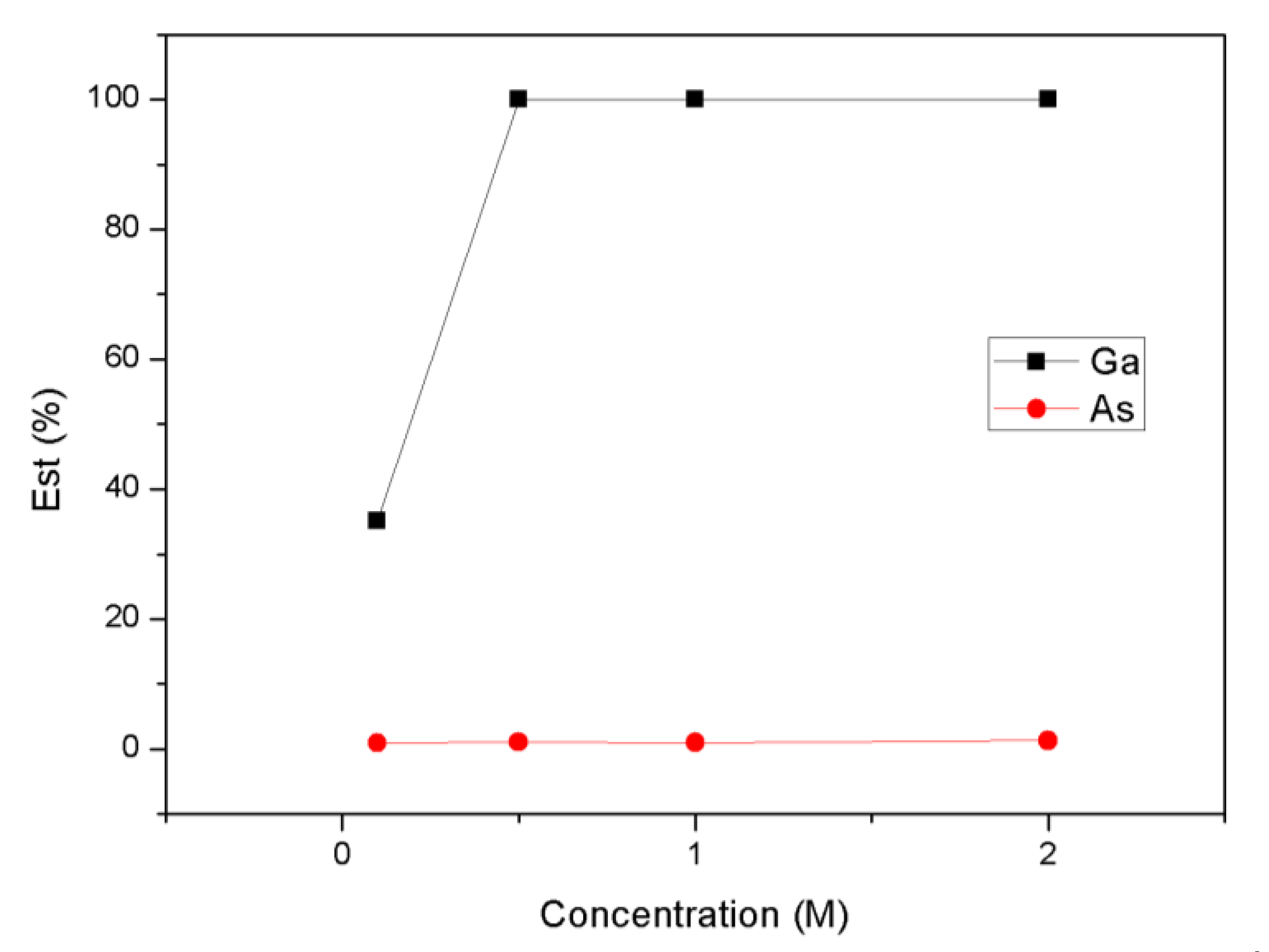 Sustainability 12 01765 g007