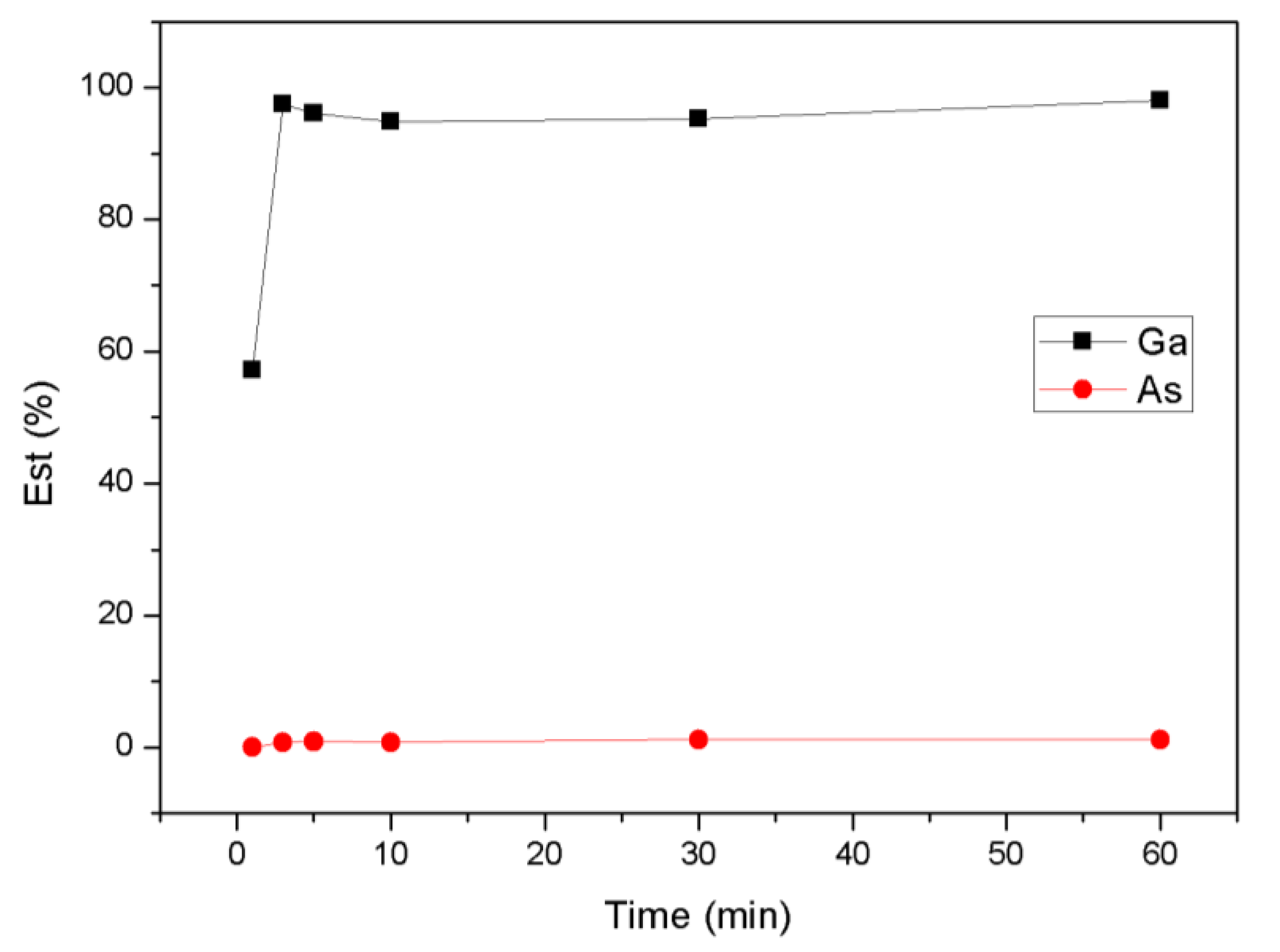 Sustainability 12 01765 g009