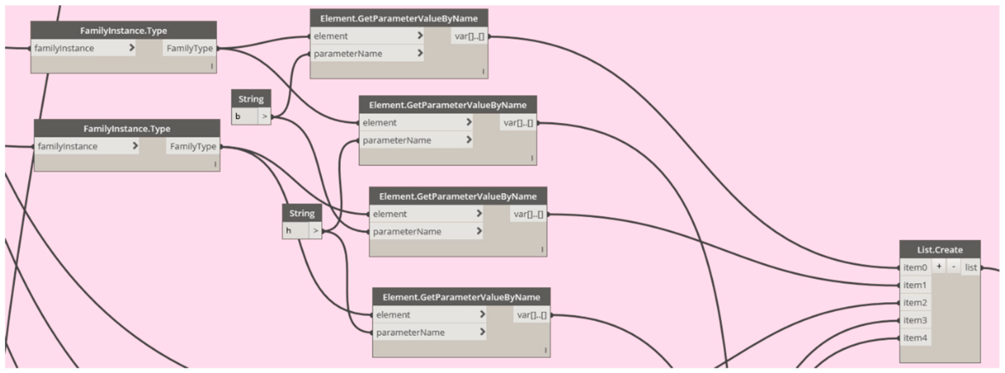 Sustainability 12 01766 g0a3