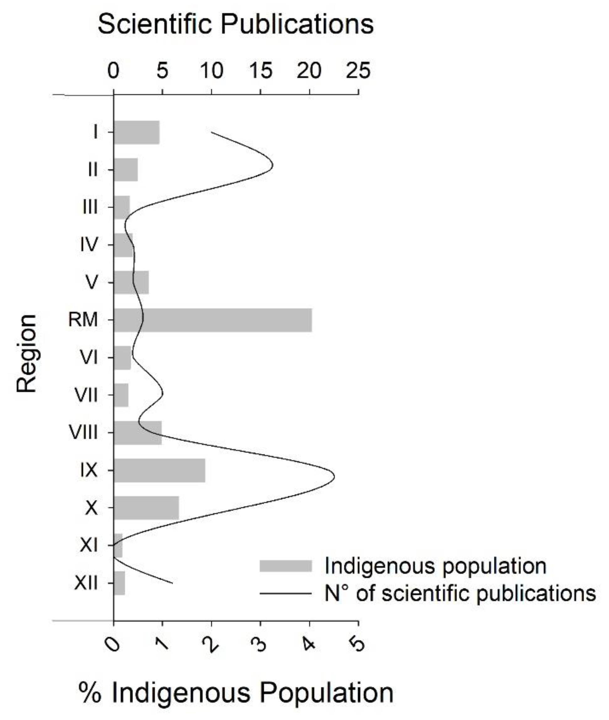Sustainability 12 01767 g004 Sustainability 12 01767 g004