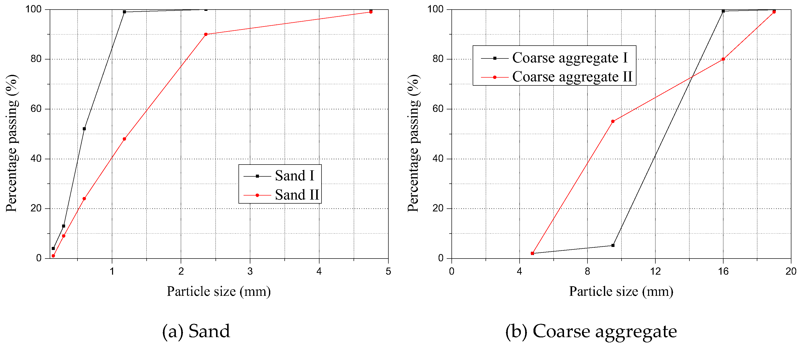 Sustainability 12 01768 g001
