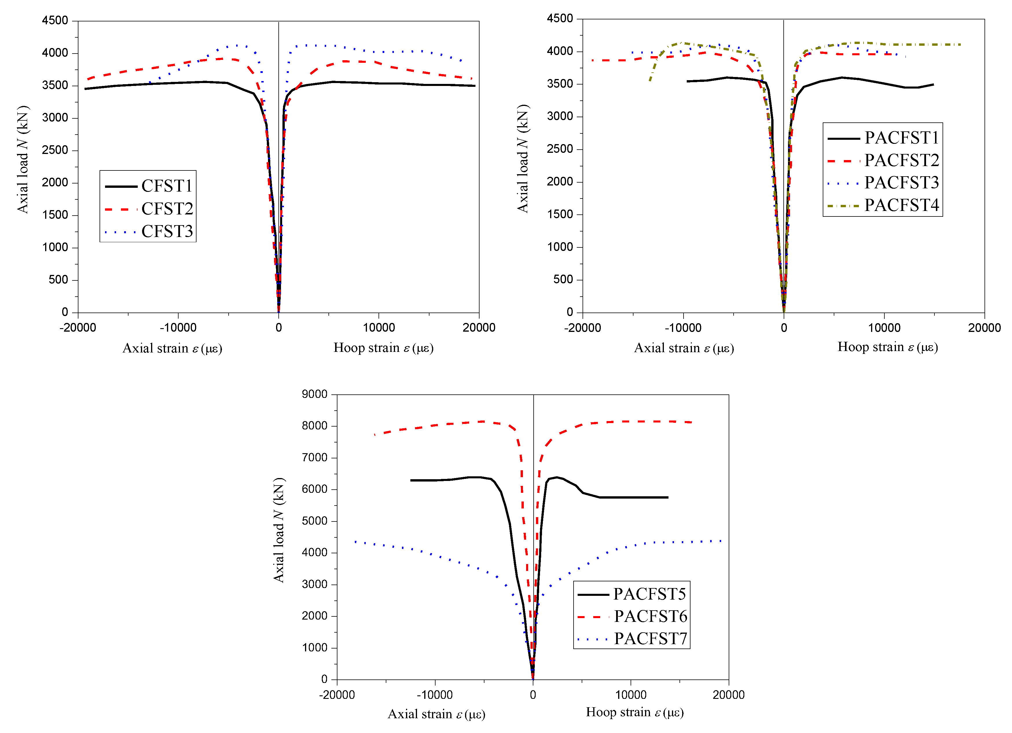 Sustainability 12 01768 g008