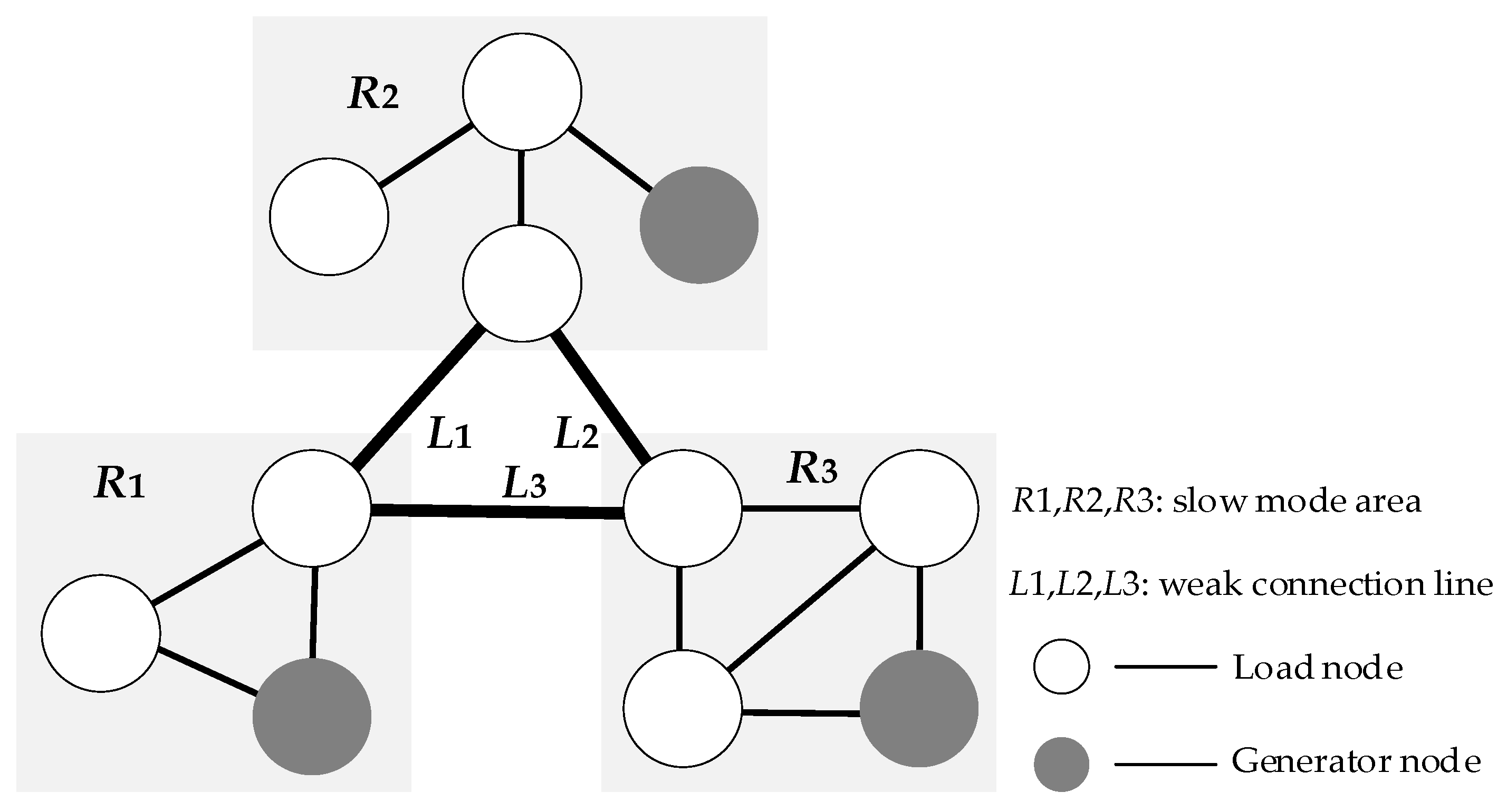 Sustainability 12 01769 g001 Sustainability 12 01769 g001