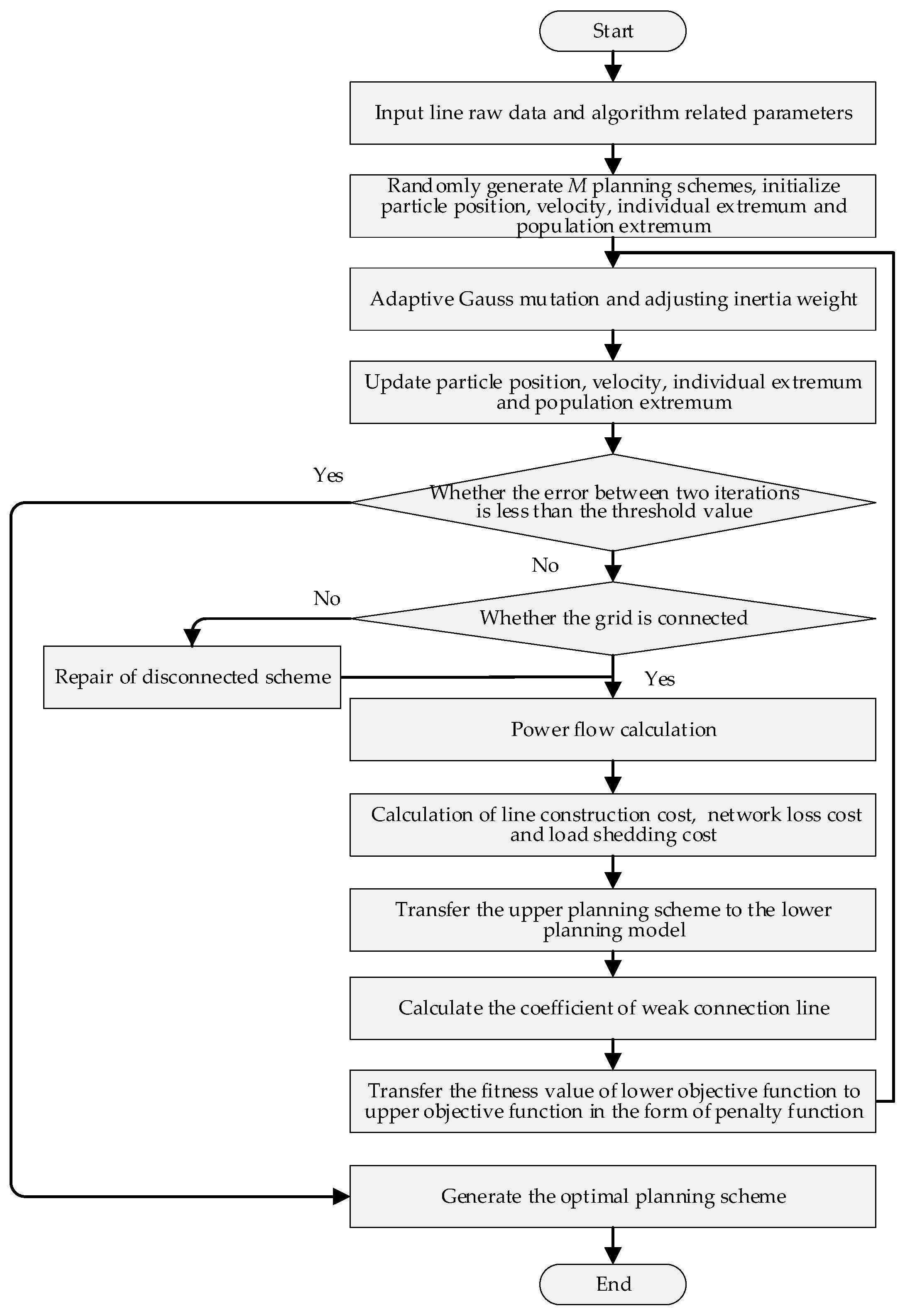 Sustainability 12 01769 g002 Sustainability 12 01769 g002
