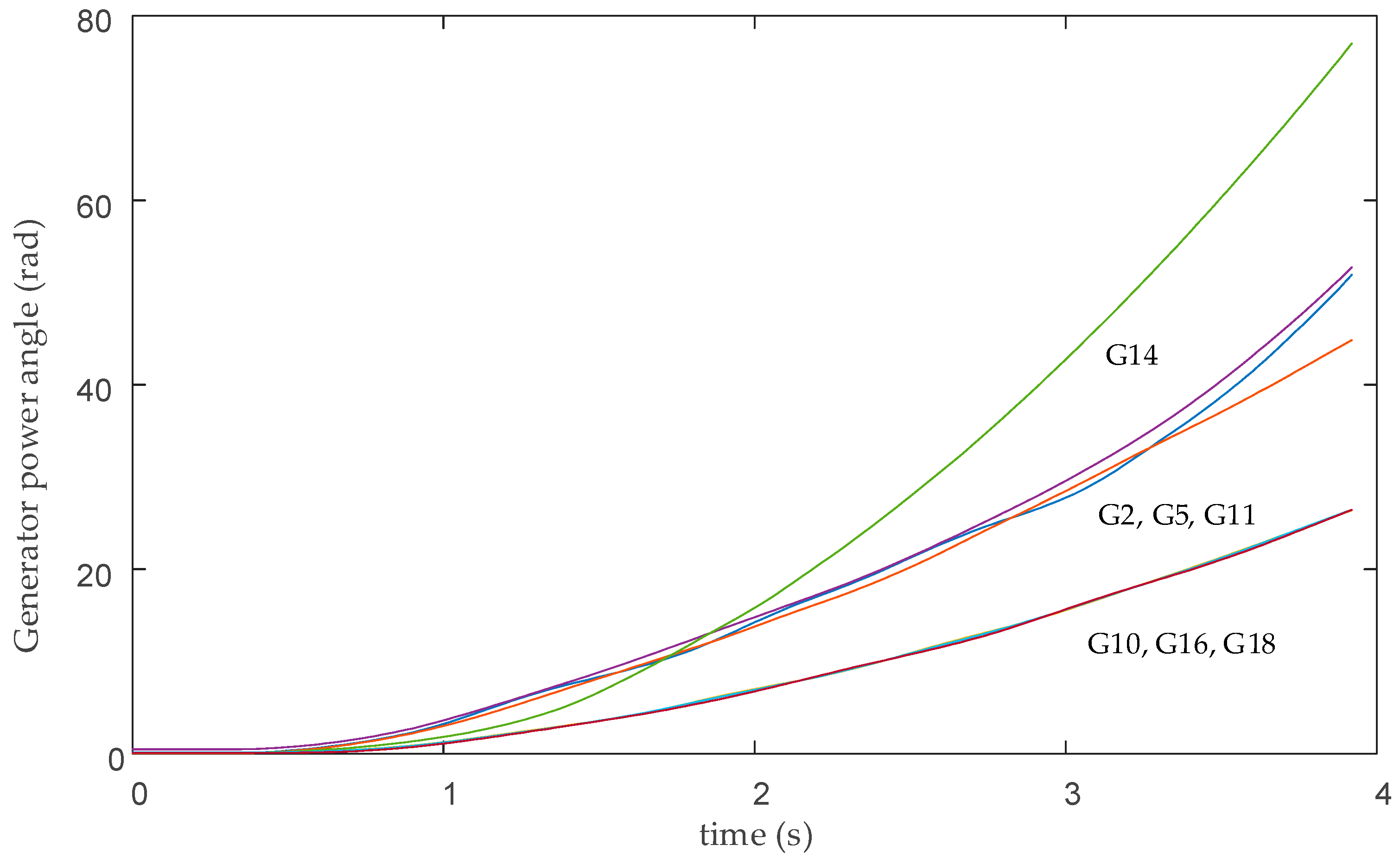 Sustainability 12 01769 g005 Sustainability 12 01769 g005