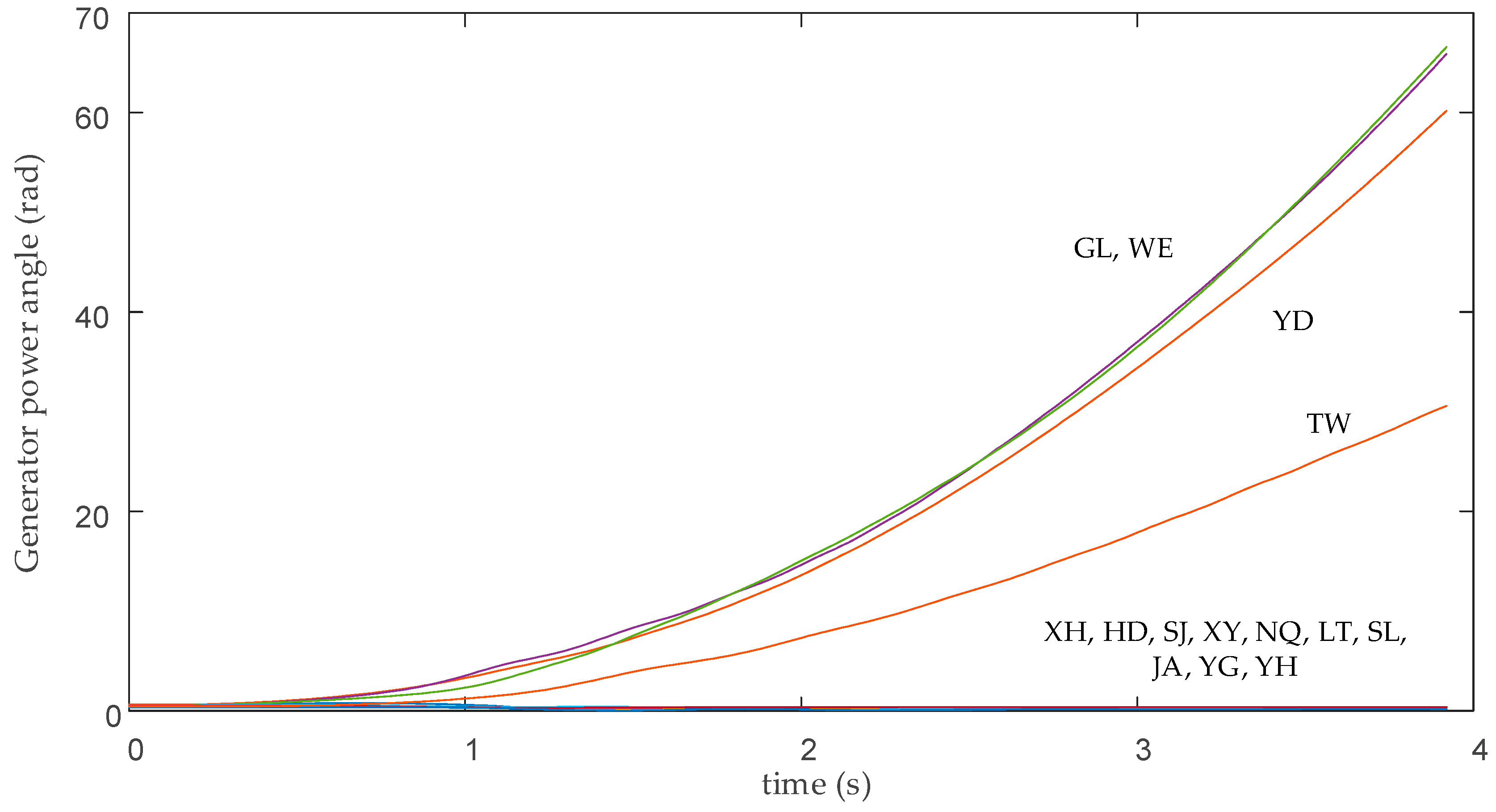 Sustainability 12 01769 g010 Sustainability 12 01769 g010