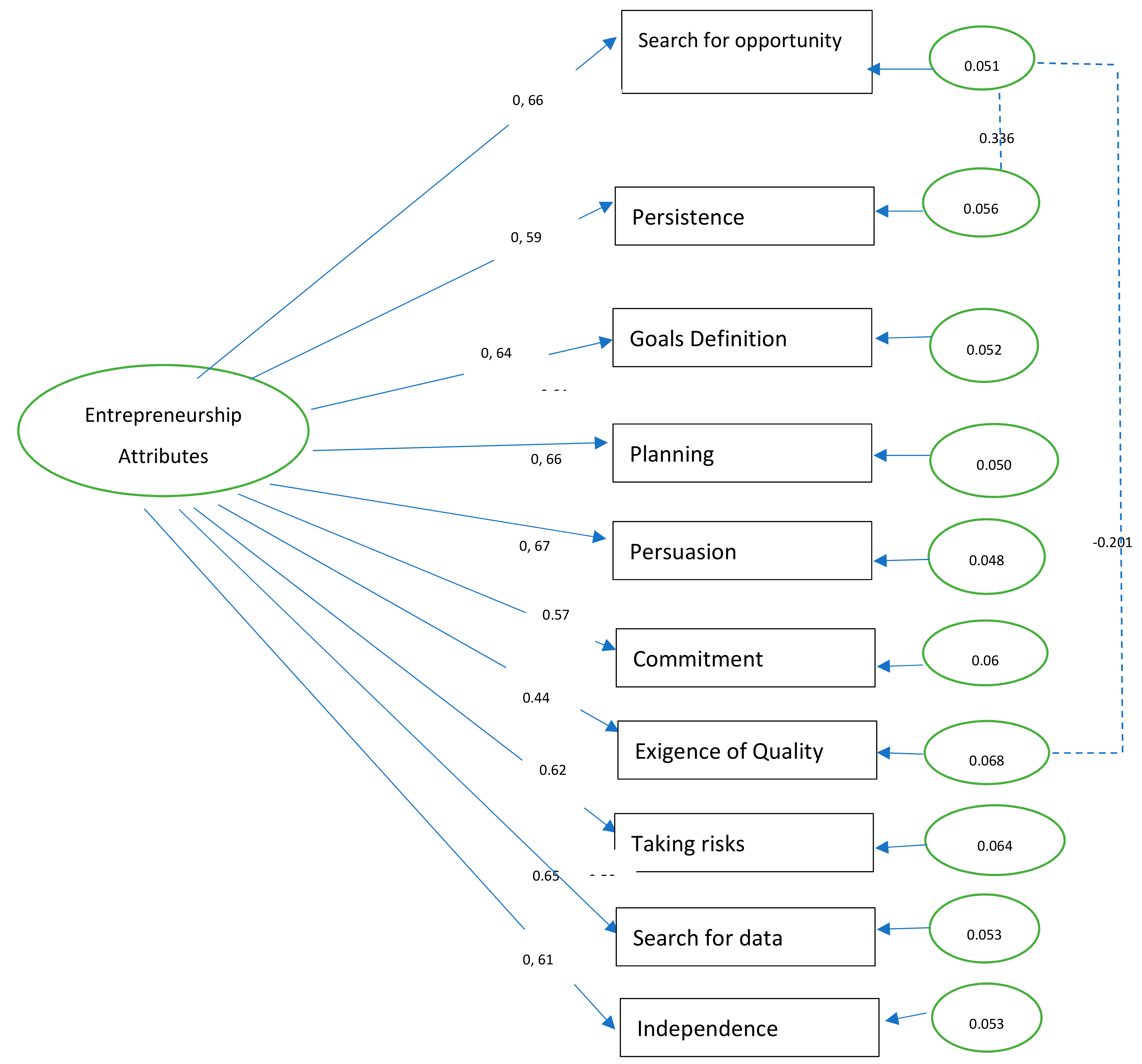 Sustainability 12 01771 g003 Sustainability 12 01771 g003