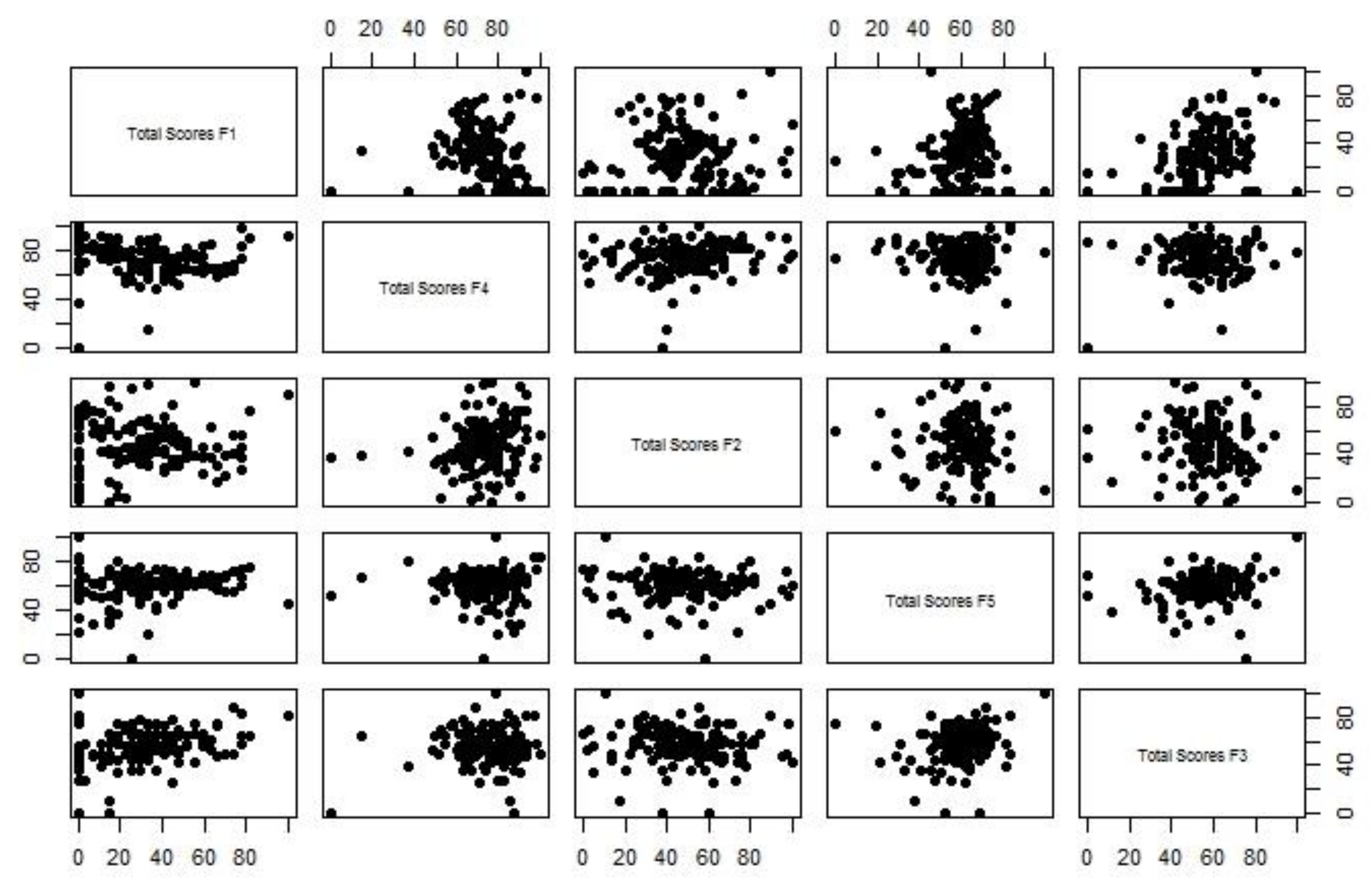 Sustainability 12 01783 g007