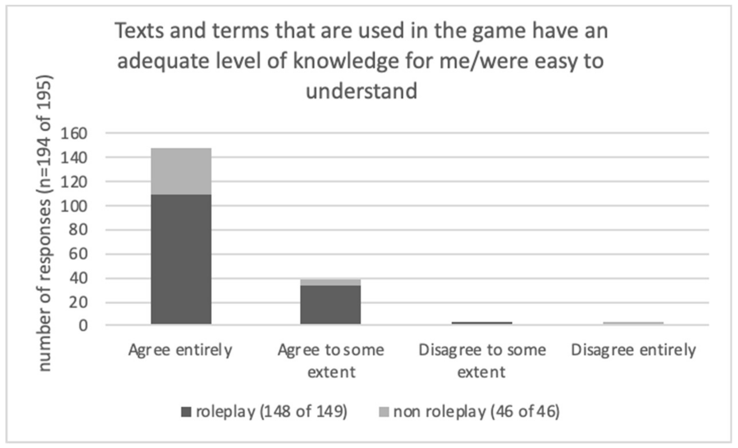 Sustainability 12 01789 g006