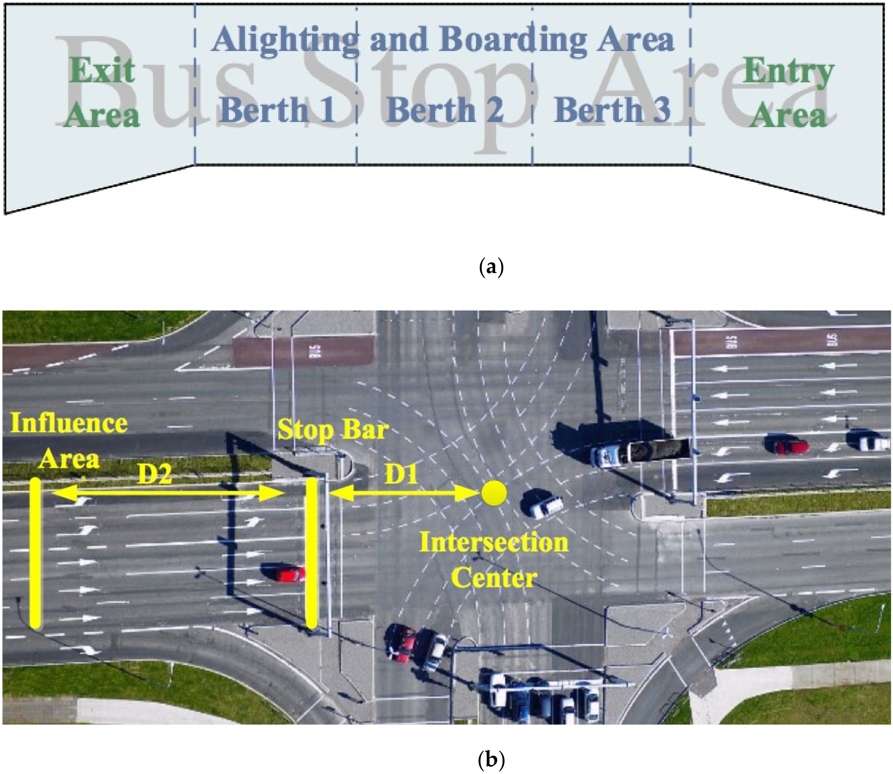 Sustainability 12 01798 g002 Sustainability 12 01798 g002