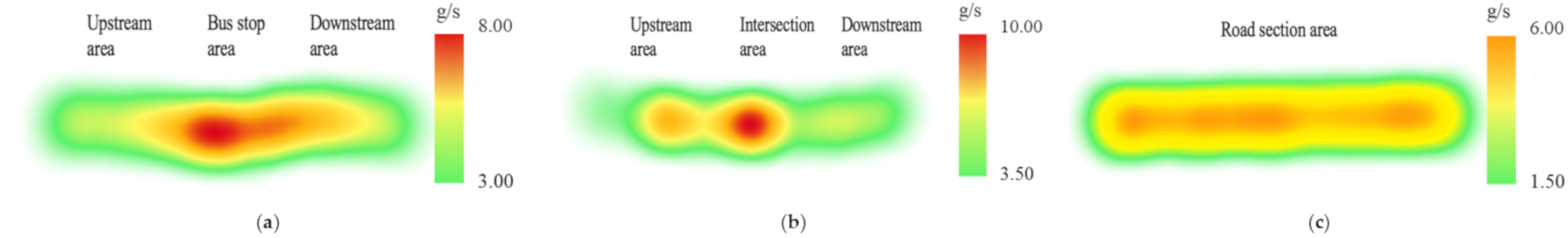 Sustainability 12 01798 g005 Sustainability 12 01798 g005