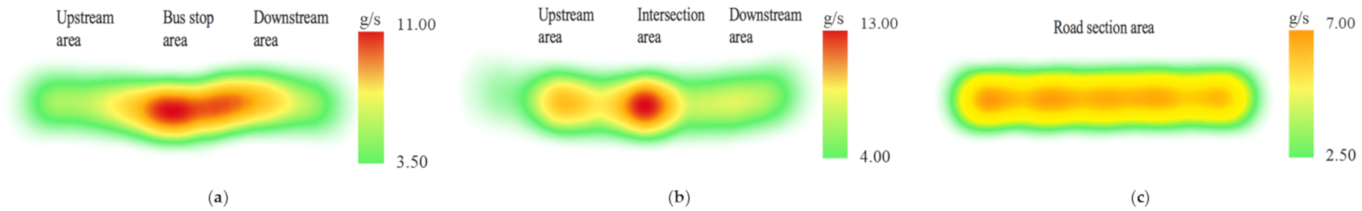 Sustainability 12 01798 g006 Sustainability 12 01798 g006