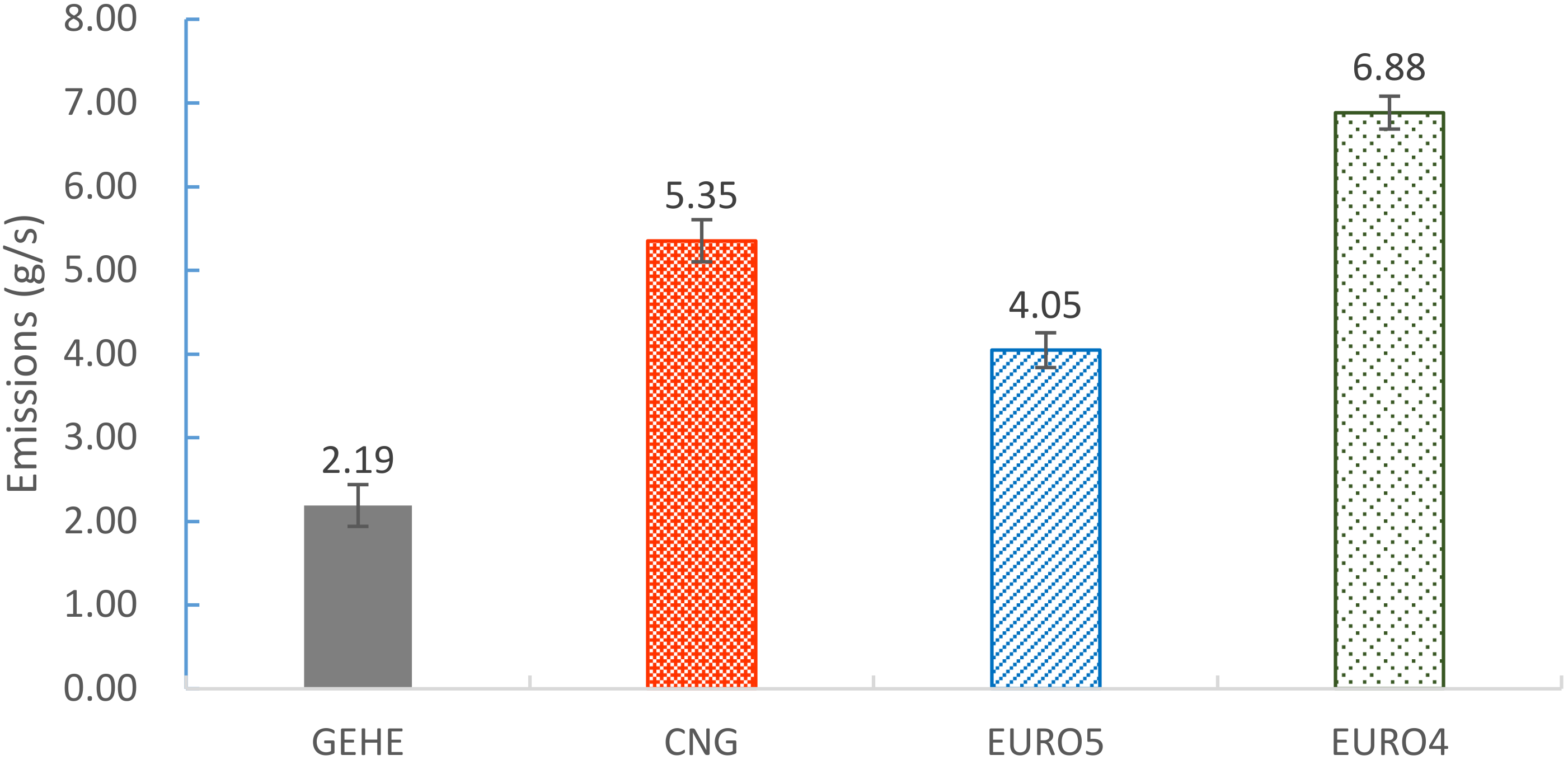 Sustainability 12 01798 g010 Sustainability 12 01798 g010