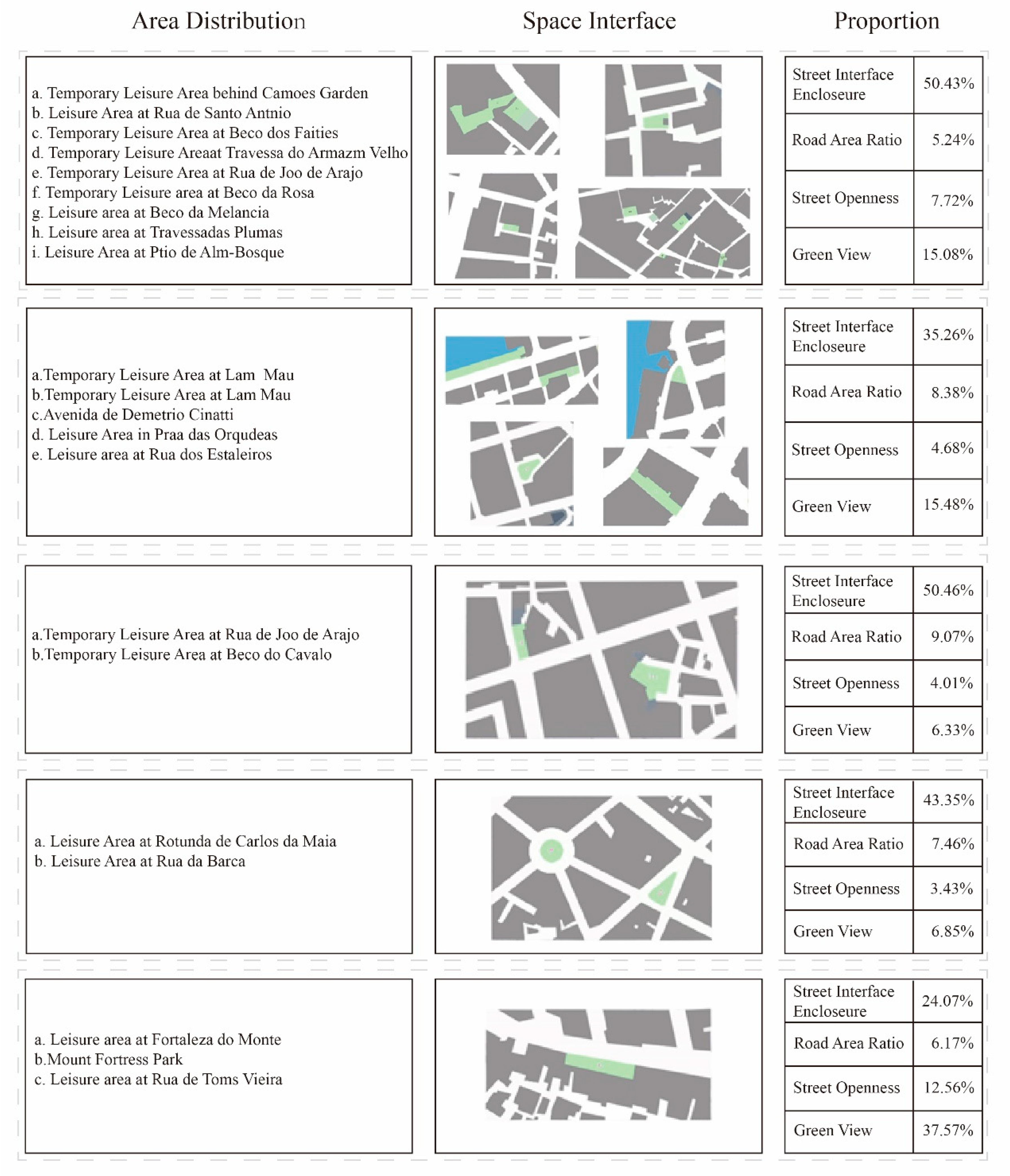 Sustainability 12 01799 g008 Sustainability 12 01799 g008