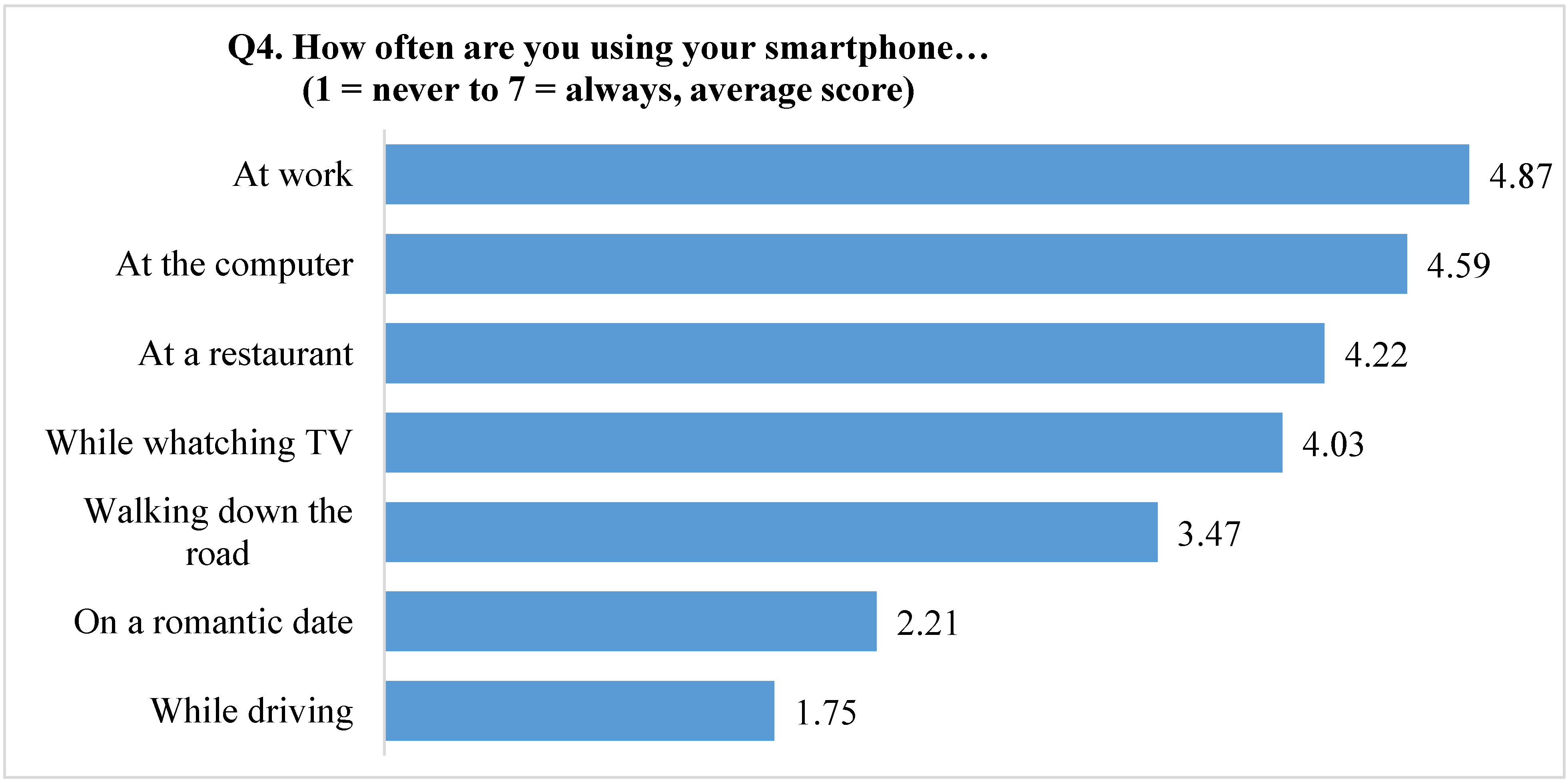 Sustainability 12 01800 g003