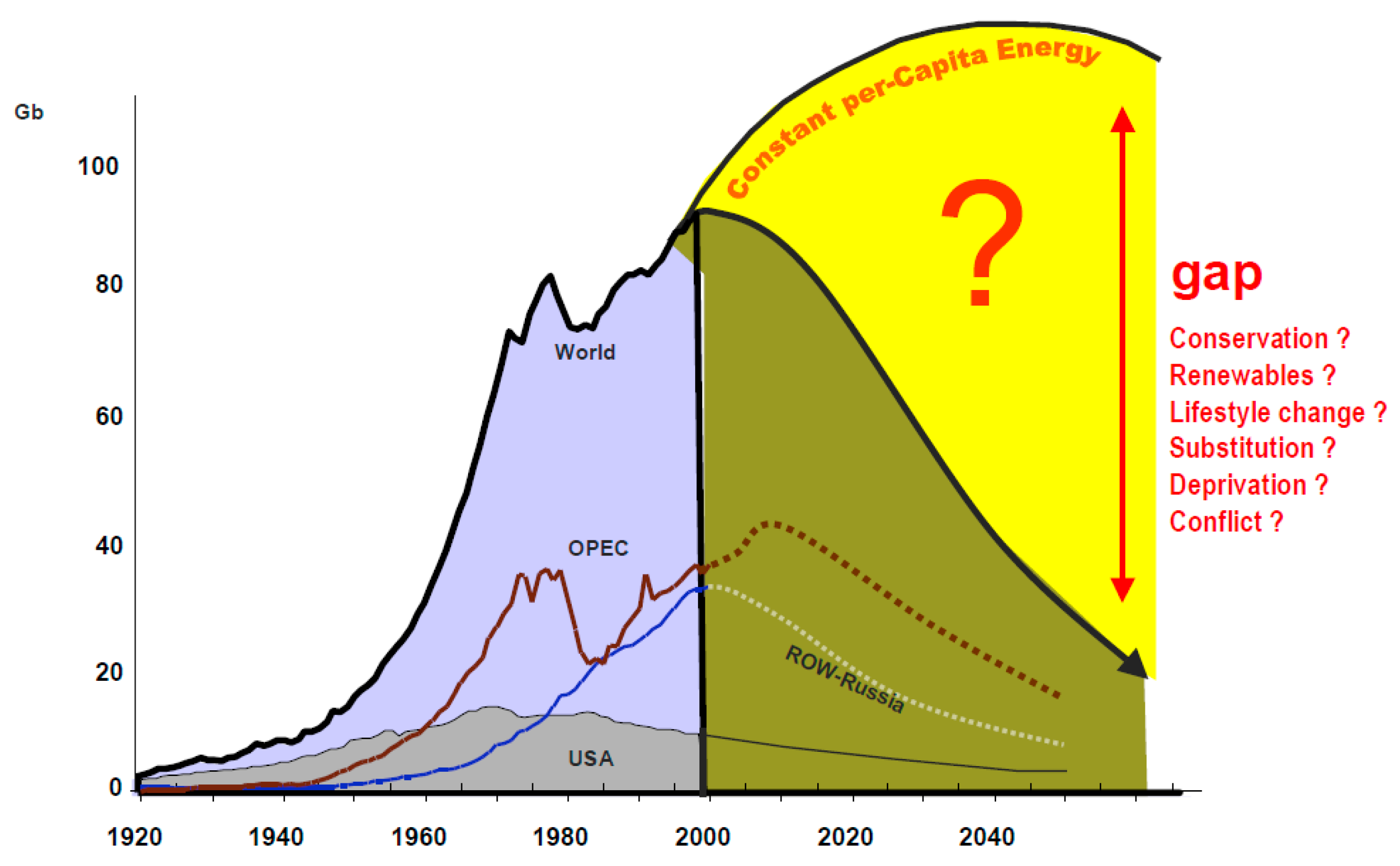 Sustainability 12 01807 g002