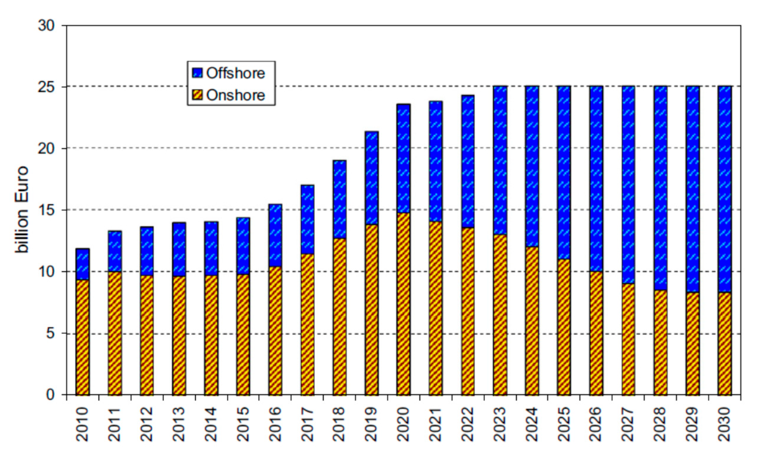 Sustainability 12 01807 g006