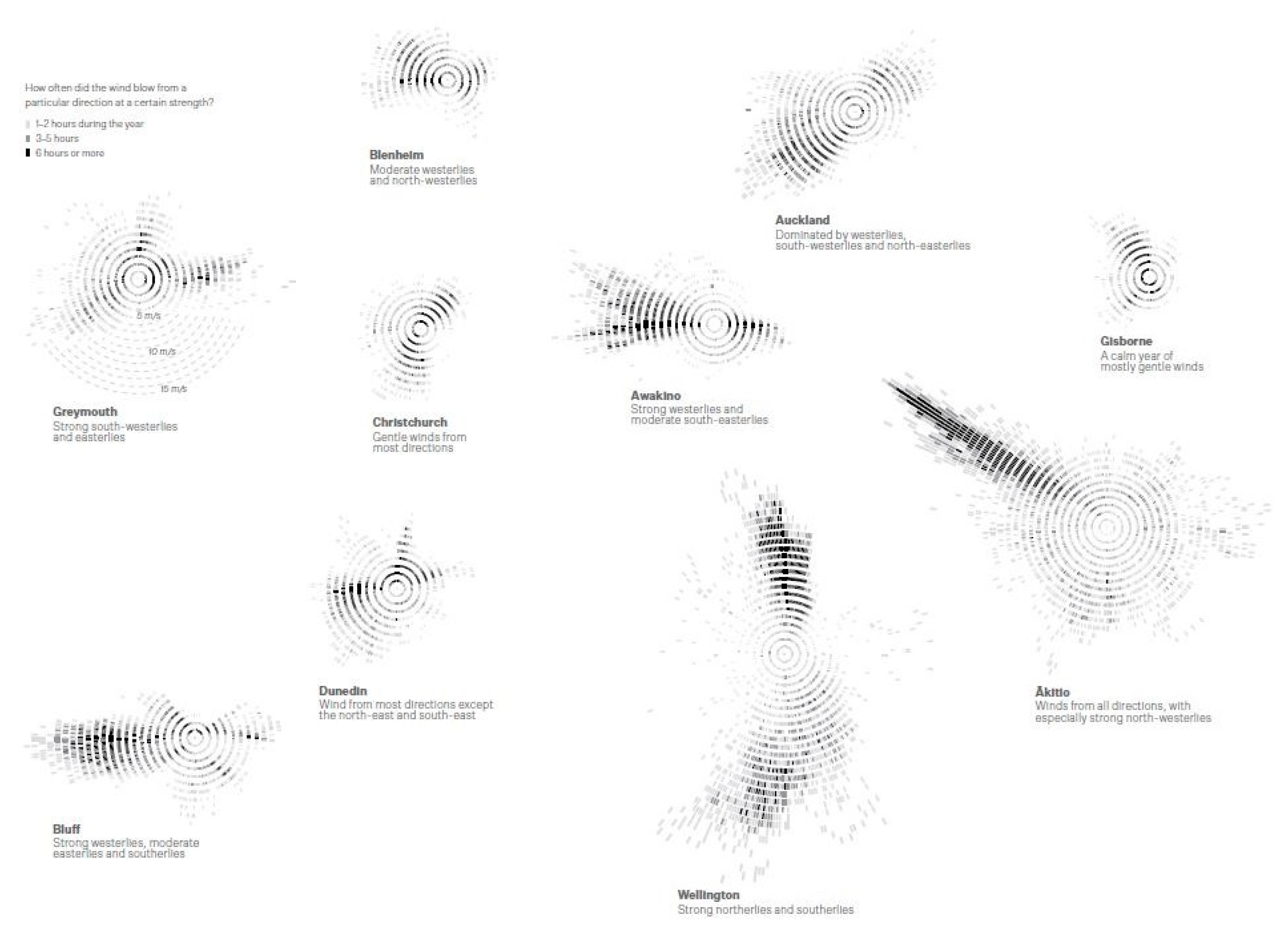 Sustainability 12 01807 g011