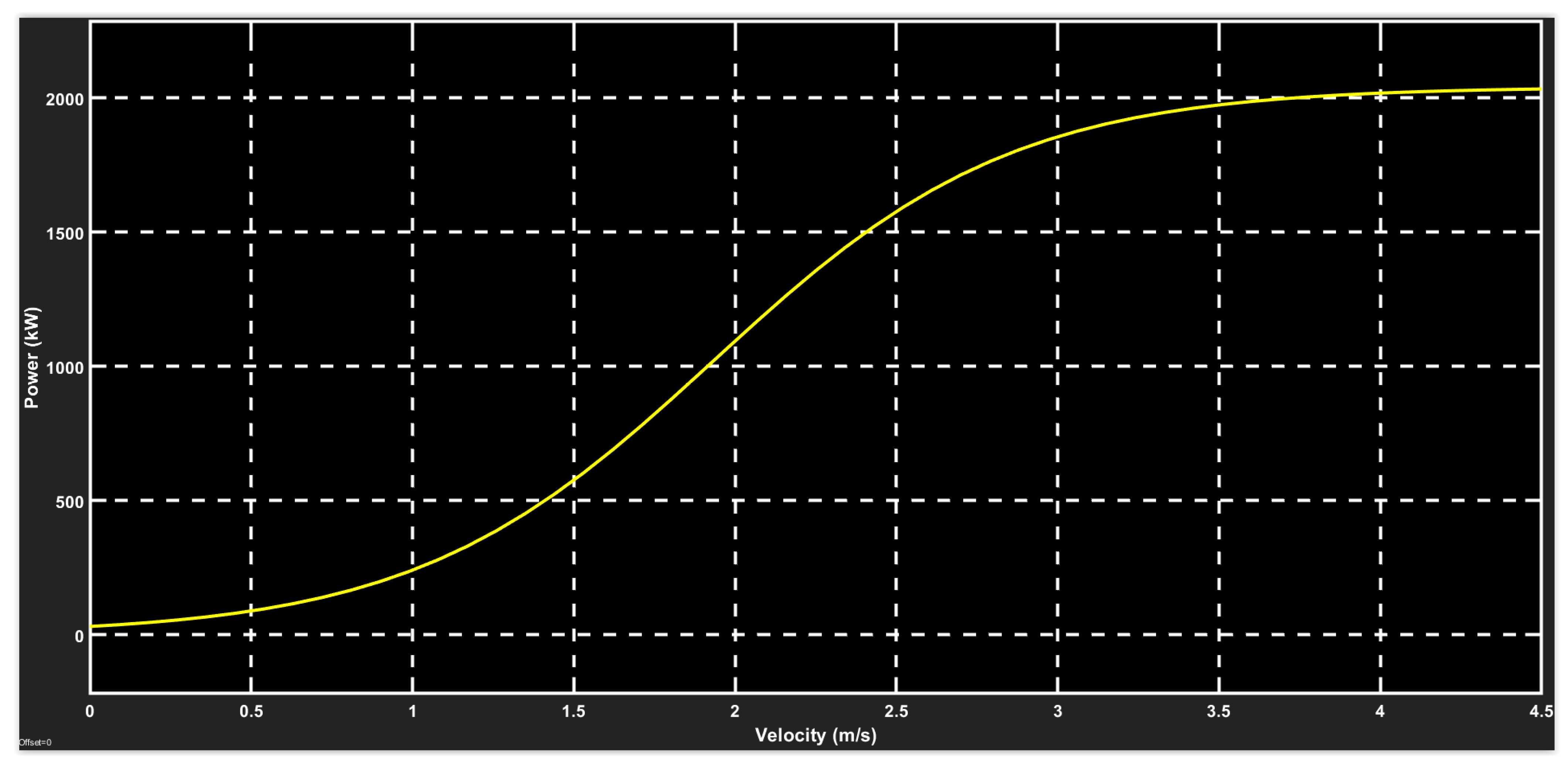 Sustainability 12 01807 g014