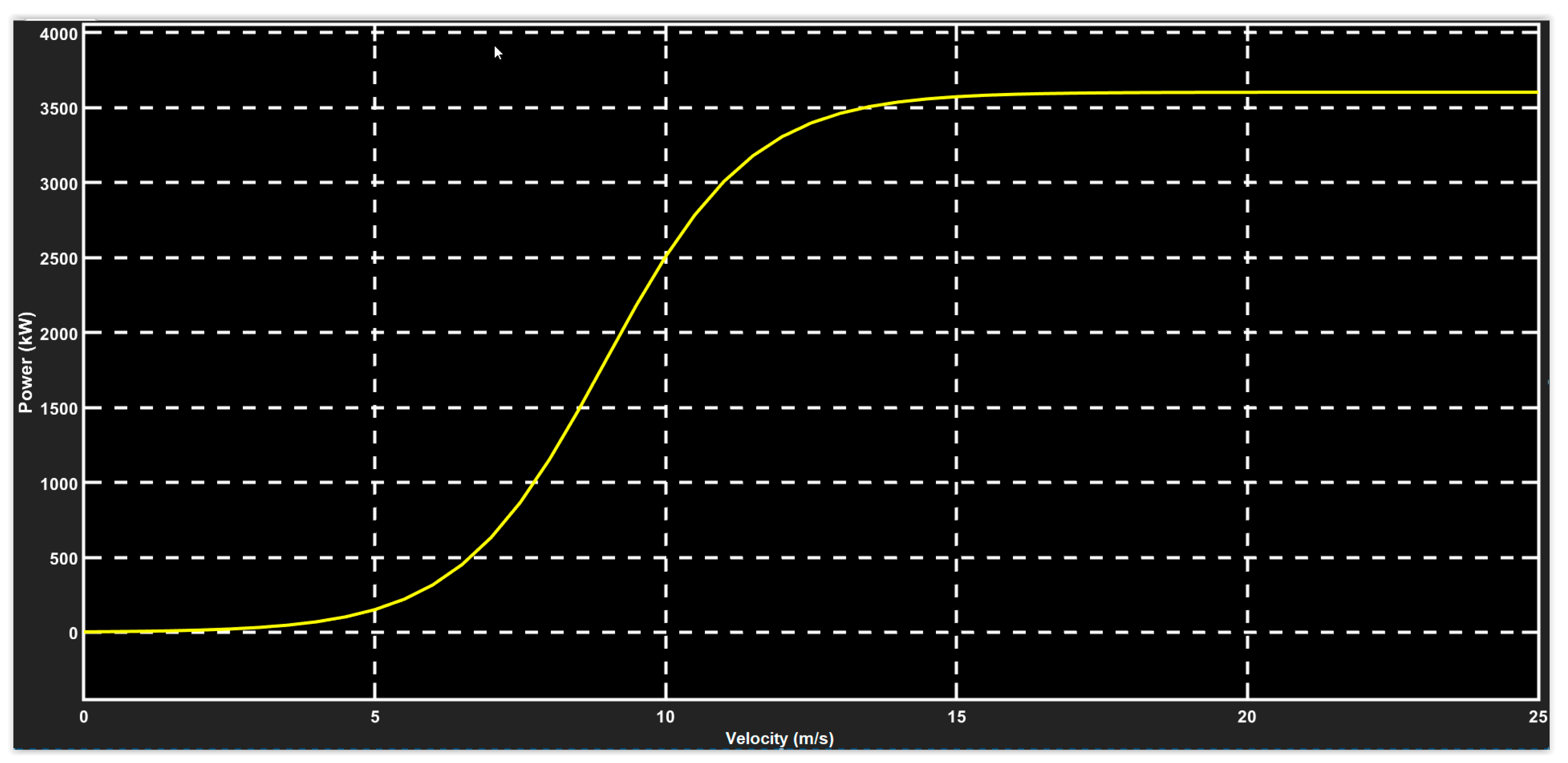 Sustainability 12 01807 g015