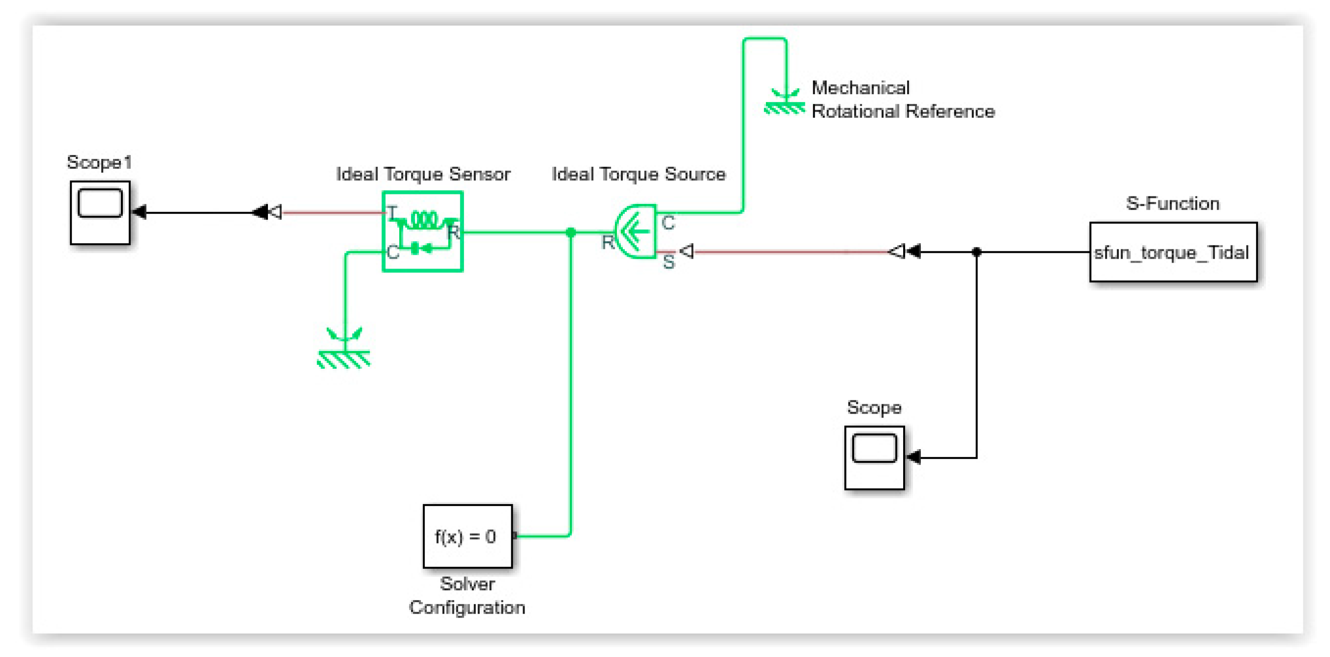 Sustainability 12 01807 g016