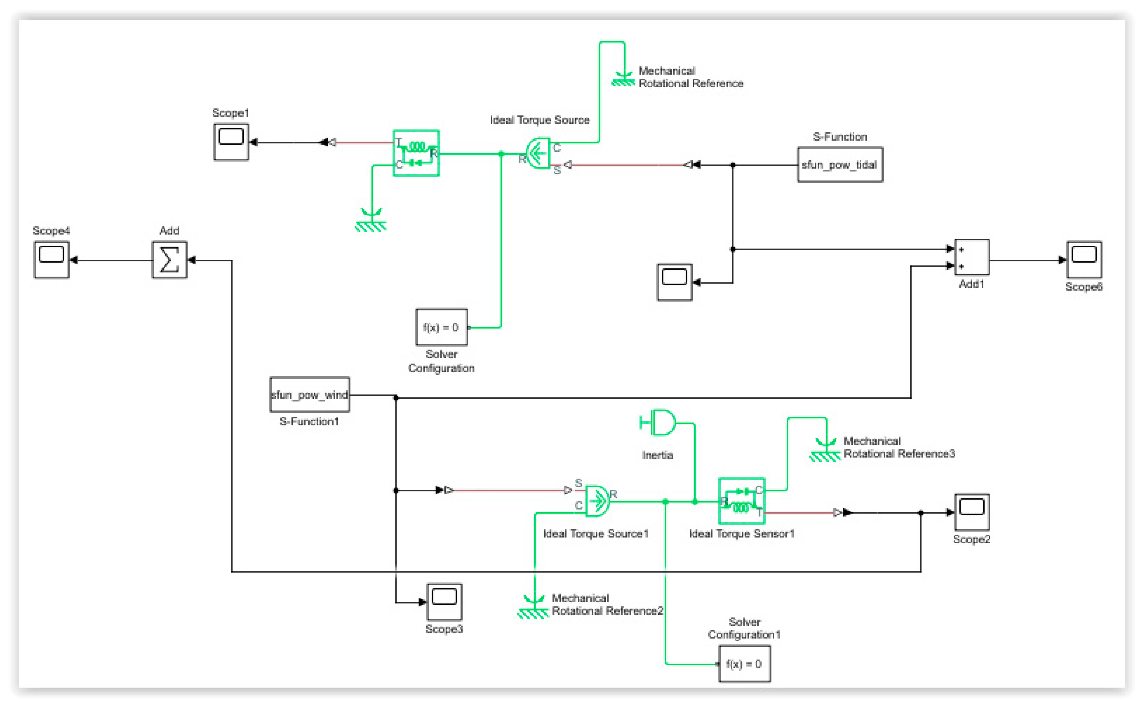 Sustainability 12 01807 g018