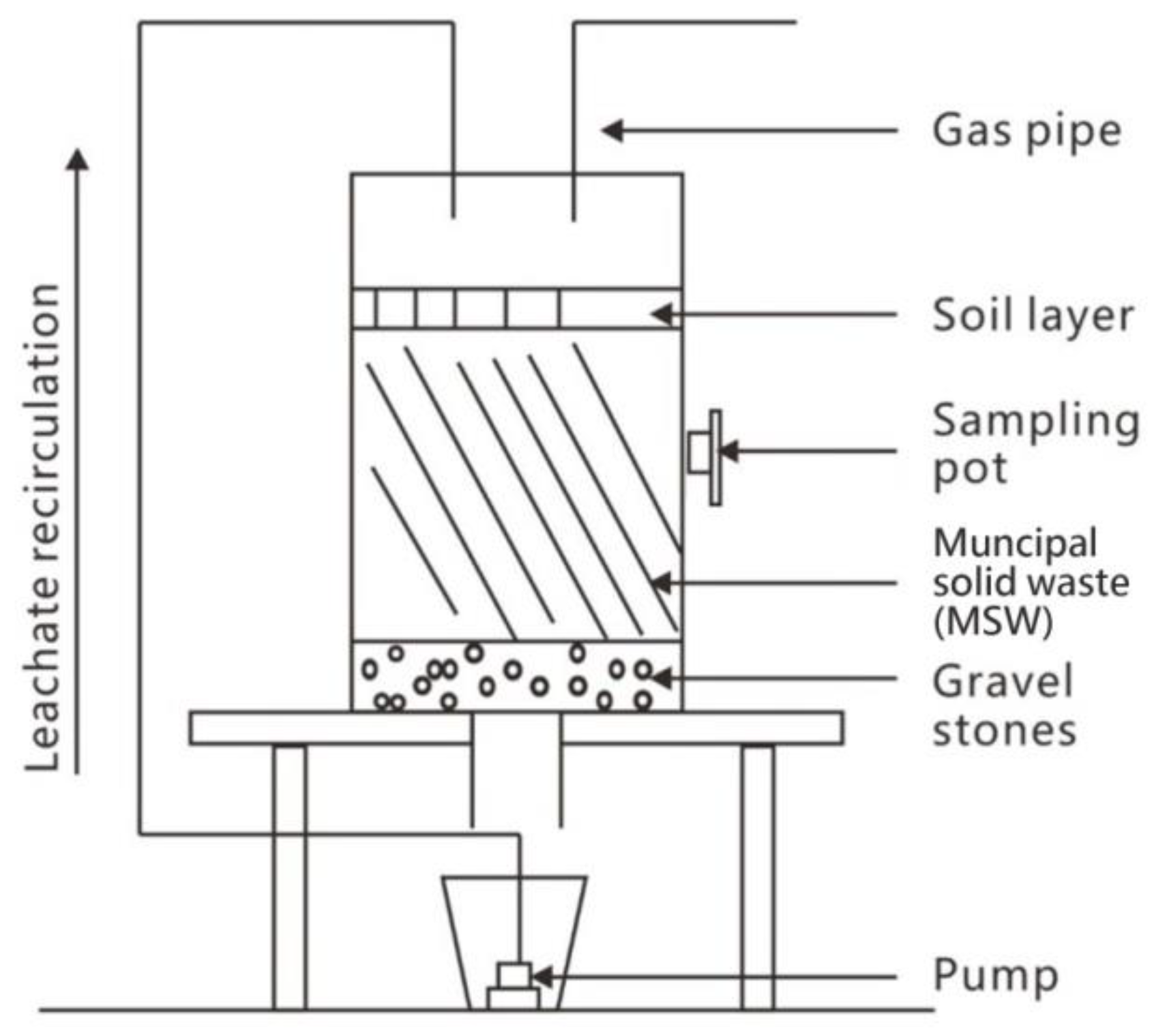 Sustainability 12 01815 g001